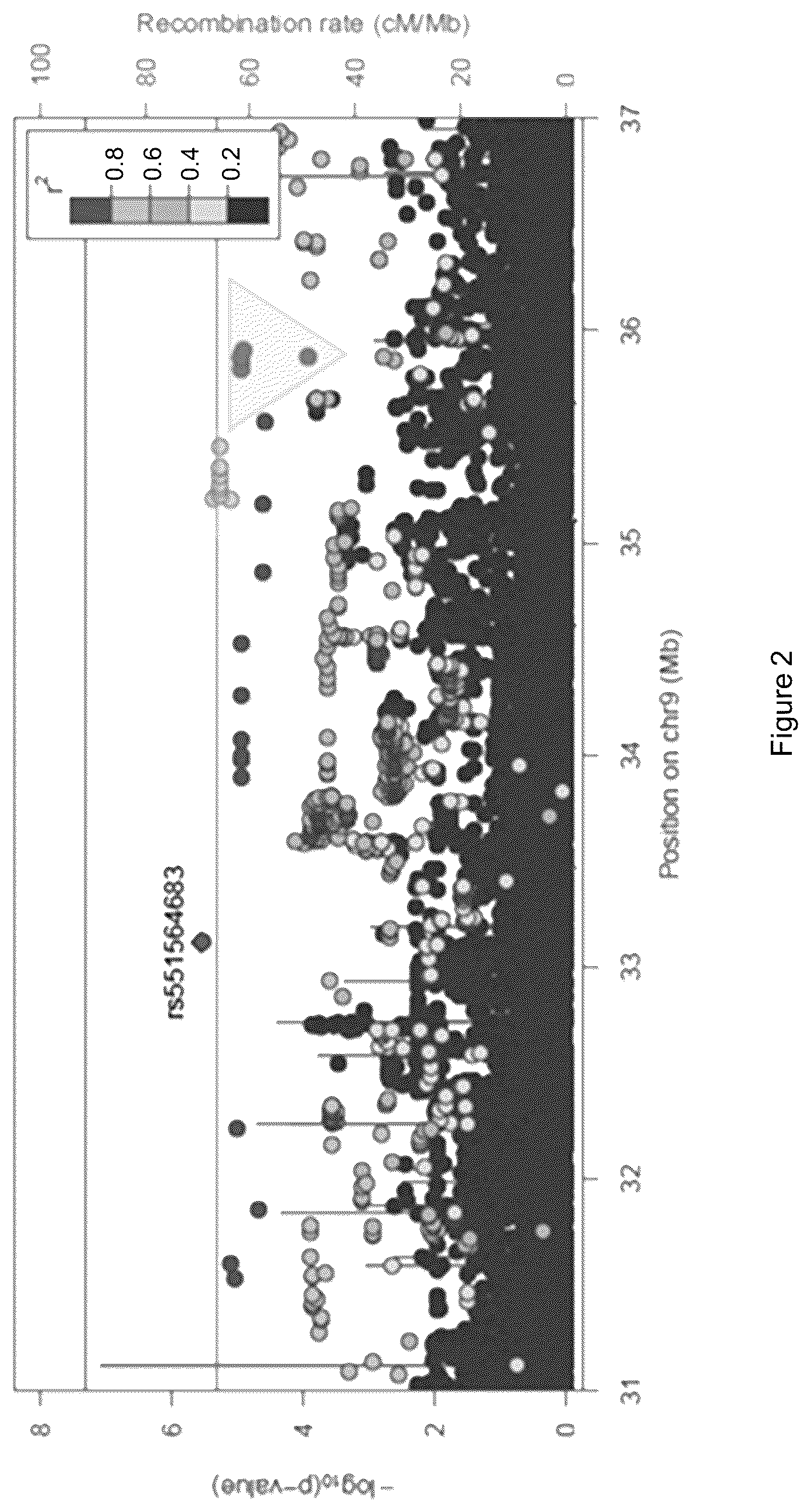 Patent US12480103 Figure 2 – B4GALT1 variants and uses thereof