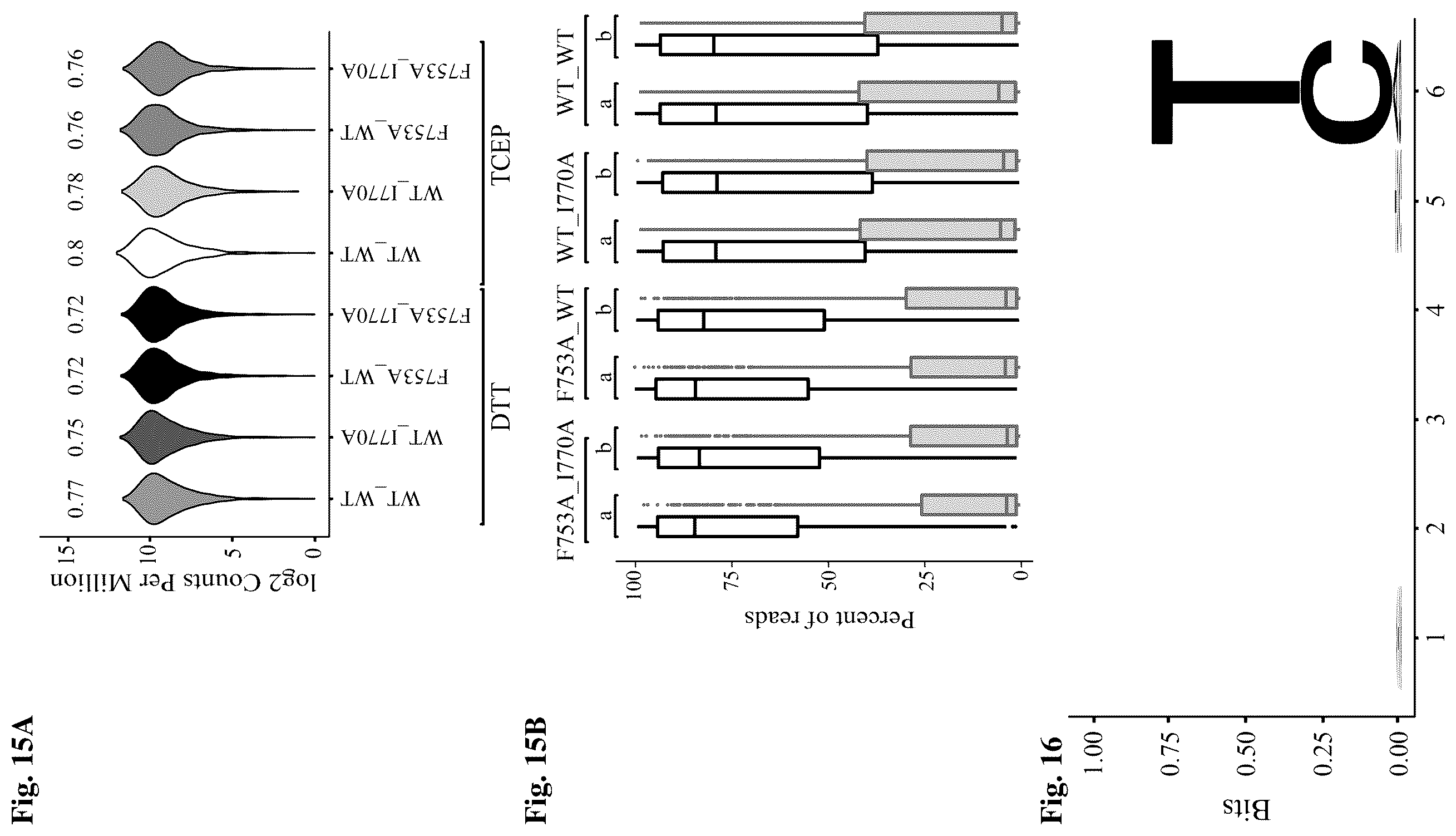 Patent US12480106 Figure 8 – Reactions with non-retroviral reverse transcriptase