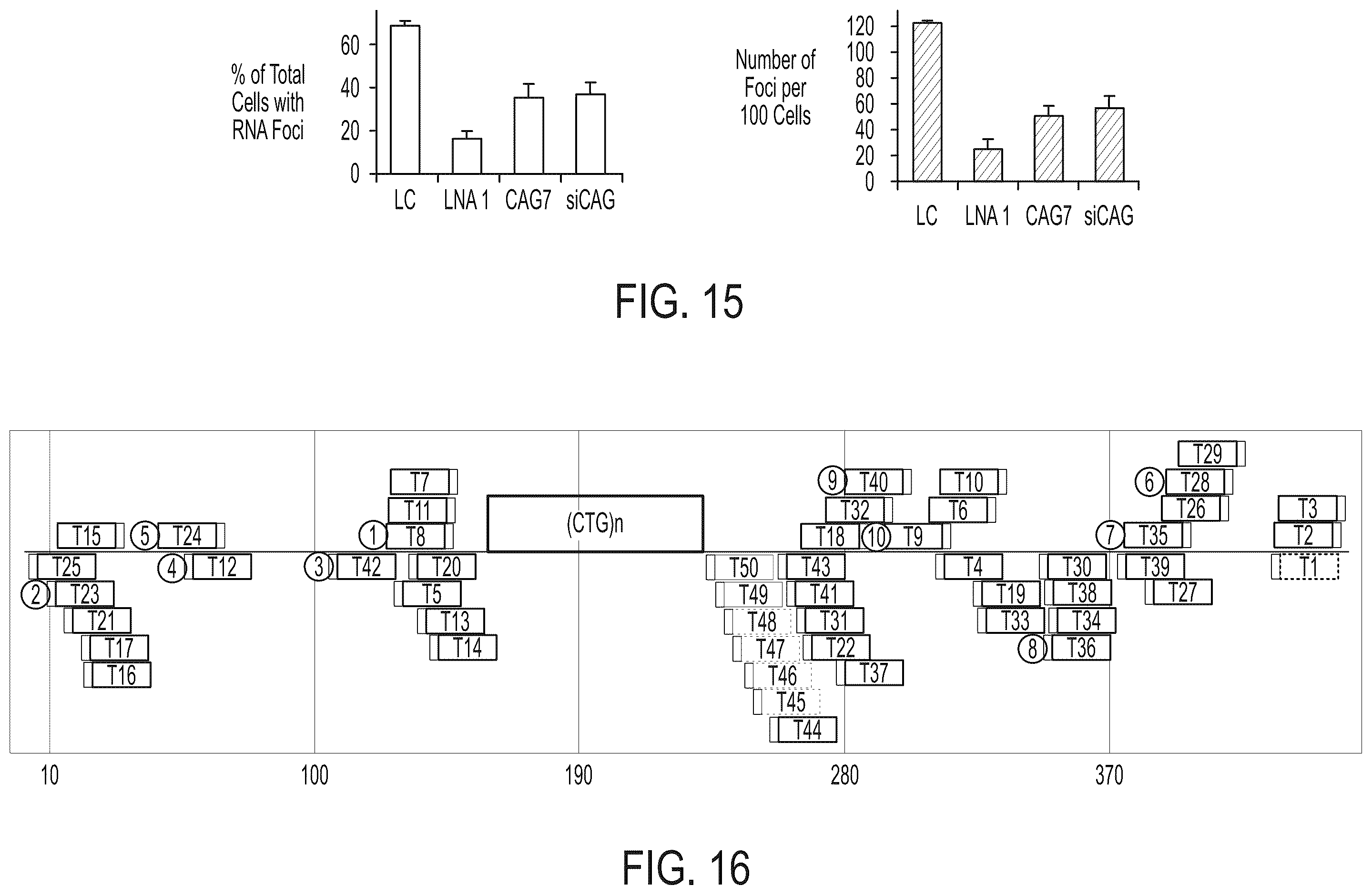 Patent US12480118 Figure 17 – Treatment of Fuchs' endothelial corneal dystrophy