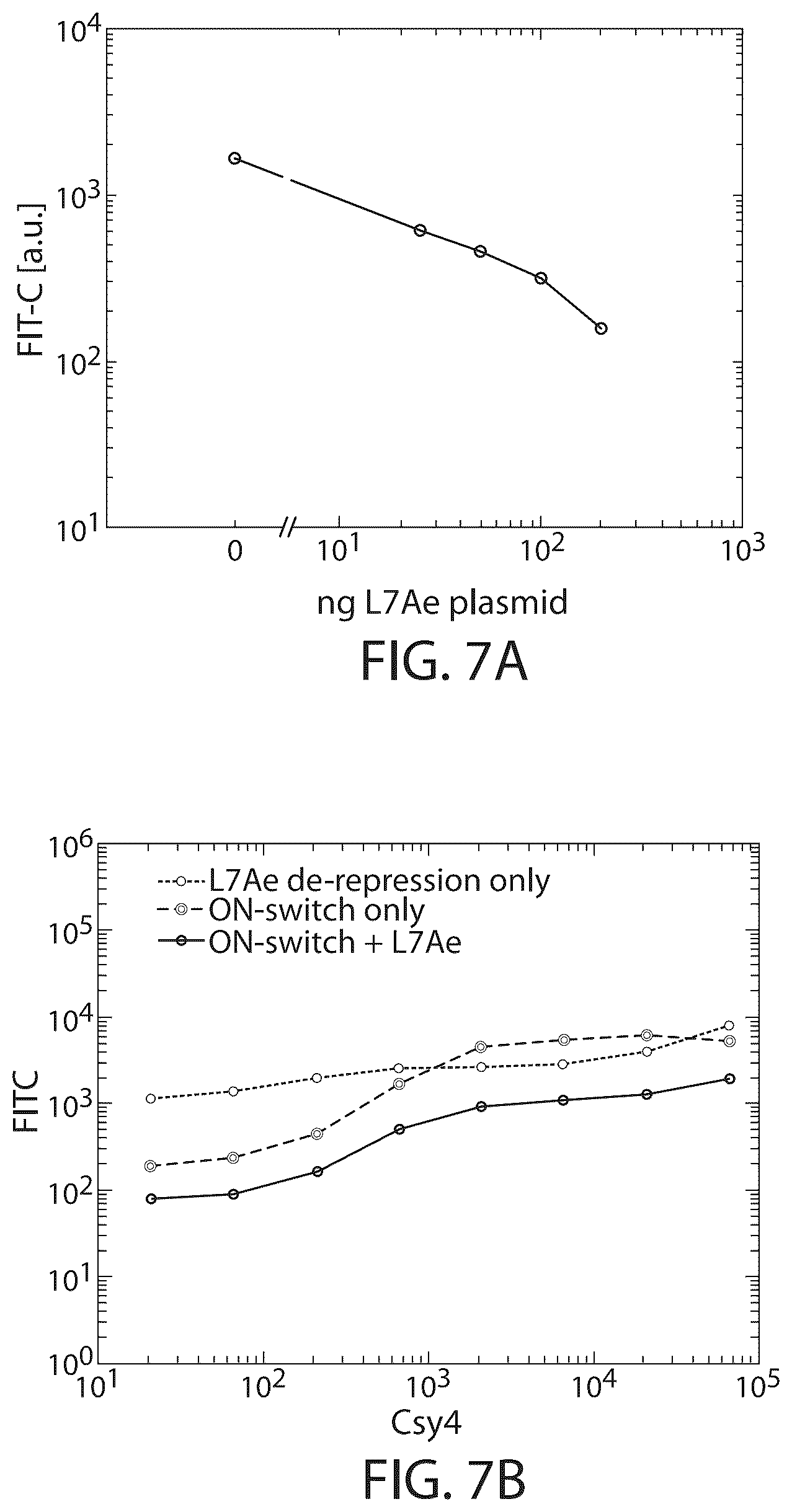 Patent US12480119 Figure 11 – RNA cleavage-induced transcript stabilizer and uses thereof