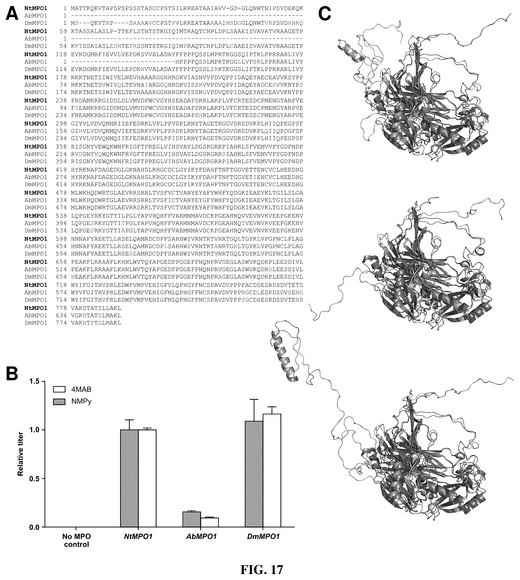Patent US12480131 Figure 17 – Tropane alkaloid (TA) producing non-plant host cells, and methods of making and using the same