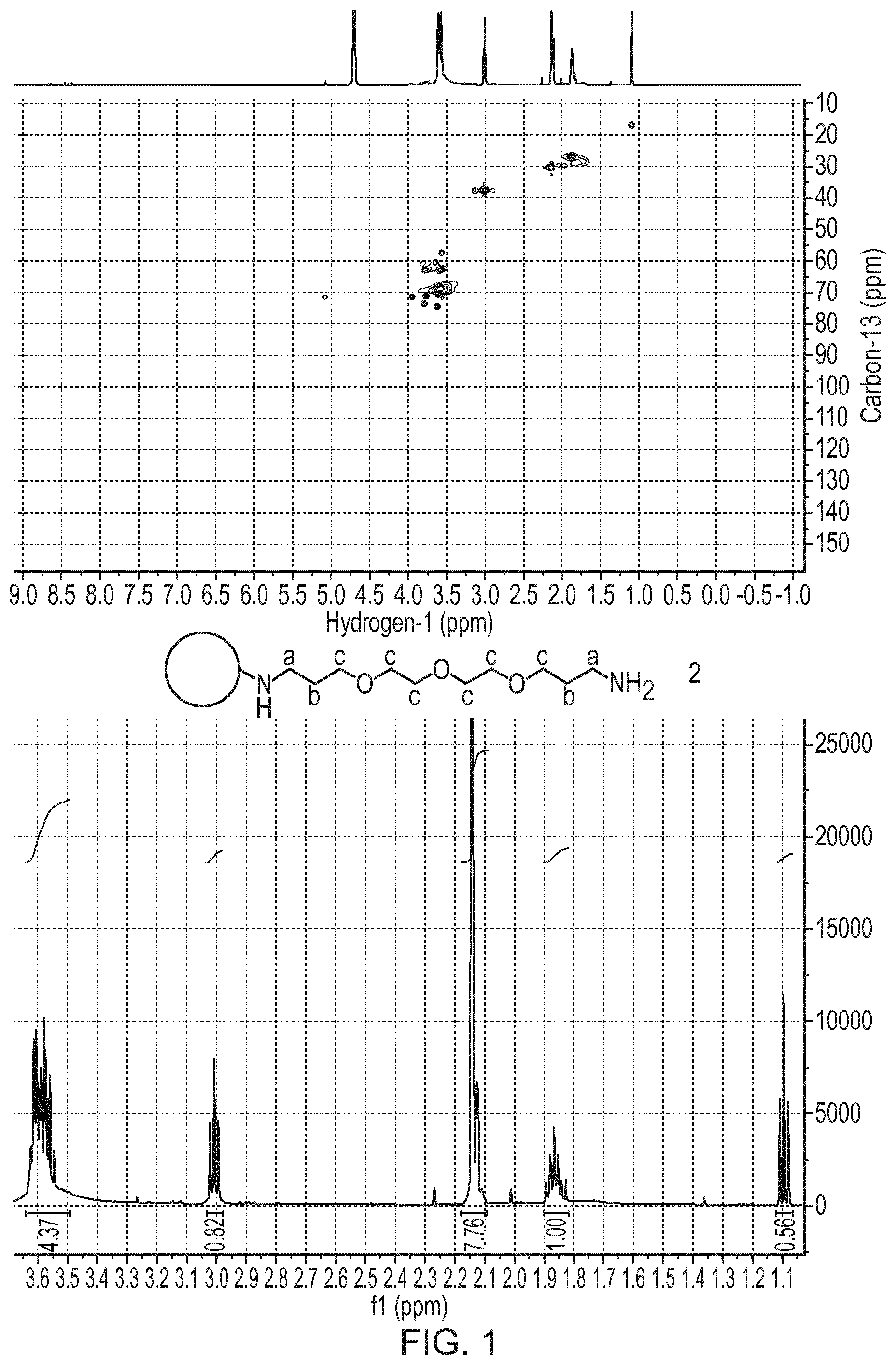 Patent US12480135 Figure 1 – Compositions and methods for delivery of nucleic acid to plant cells