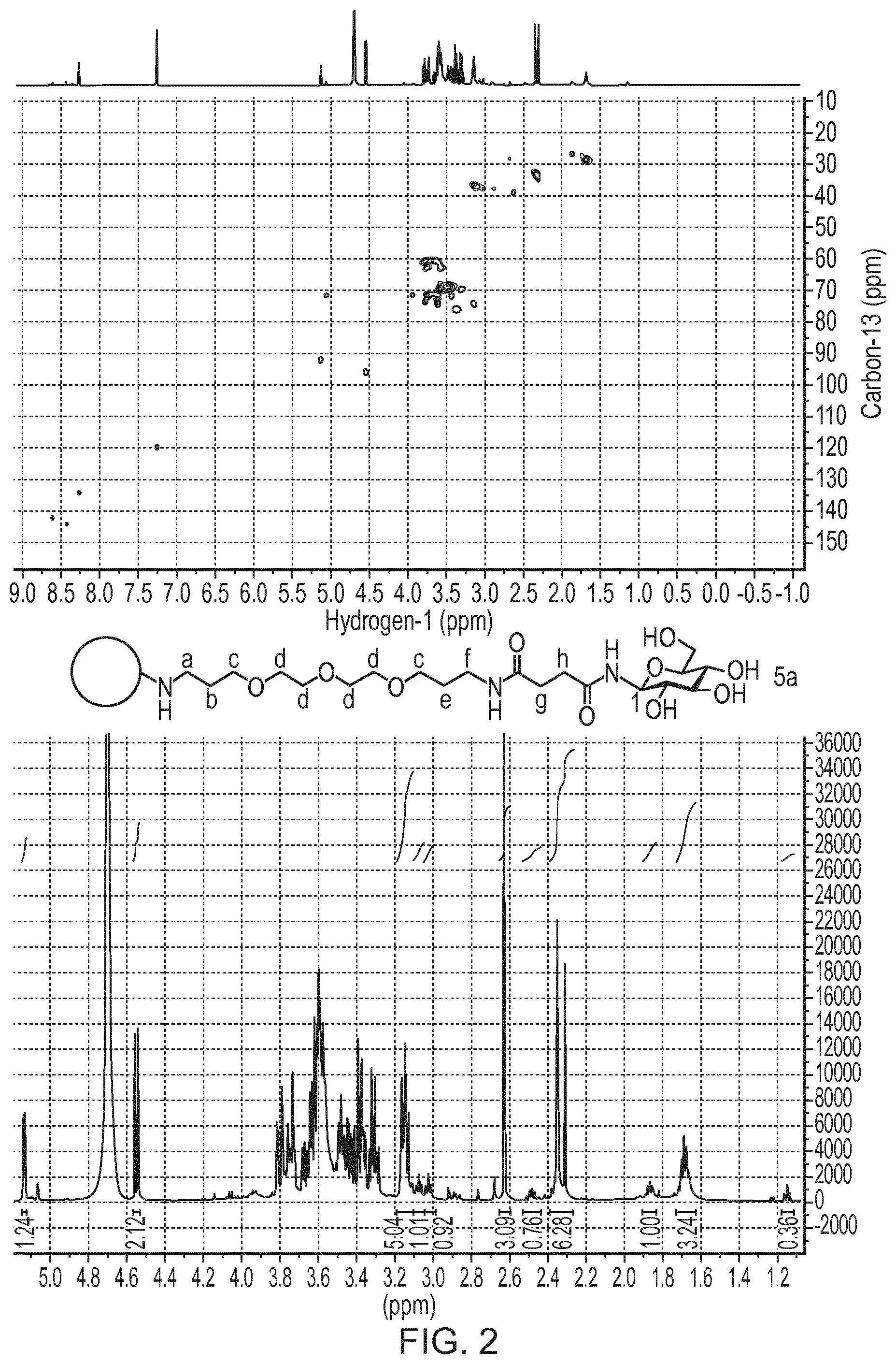 Patent US12480135 Figure 2 – Compositions and methods for delivery of nucleic acid to plant cells