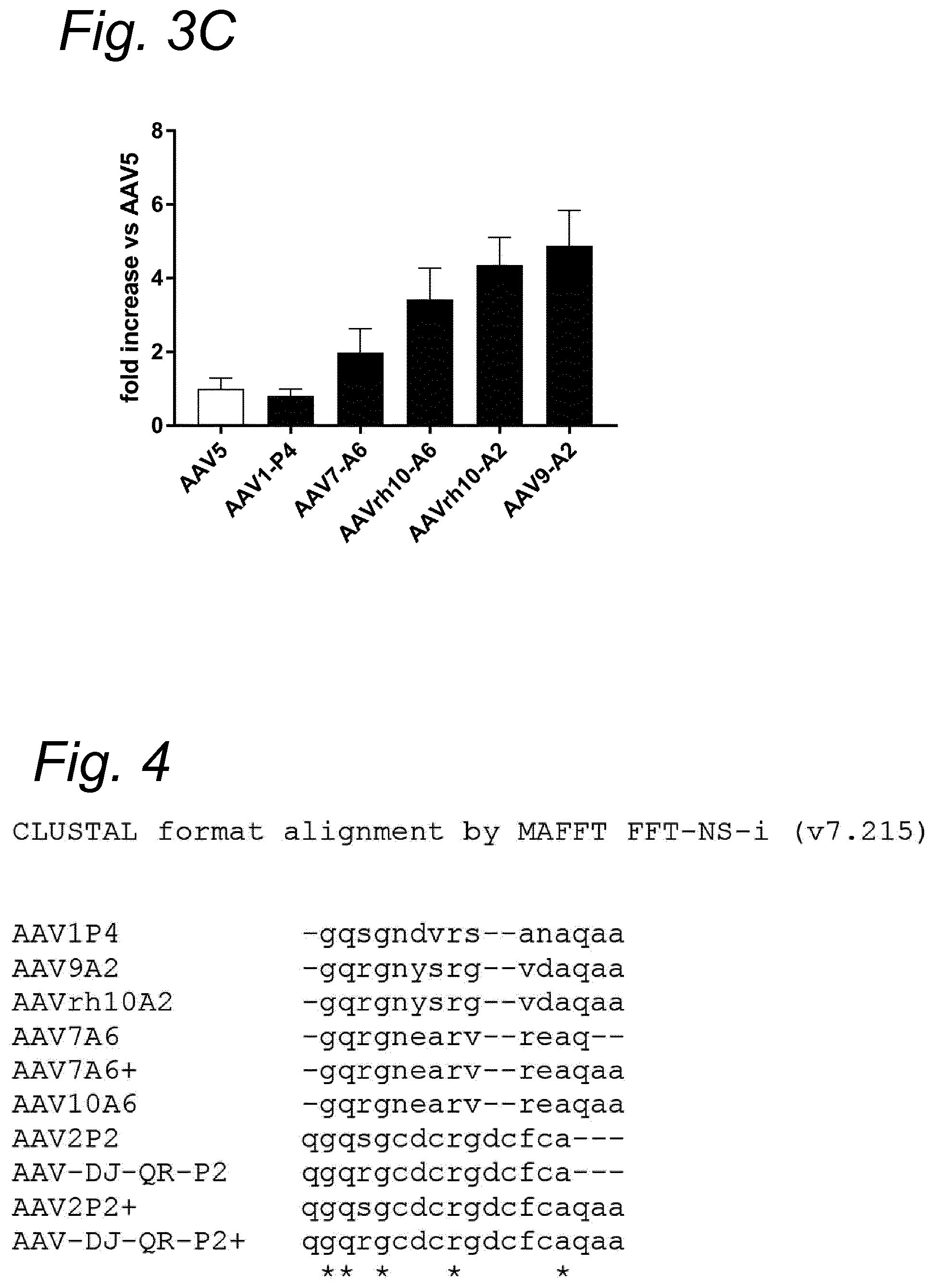 Patent US12480138 Figure 12 – Modified rAAV capsid protein for gene therapy