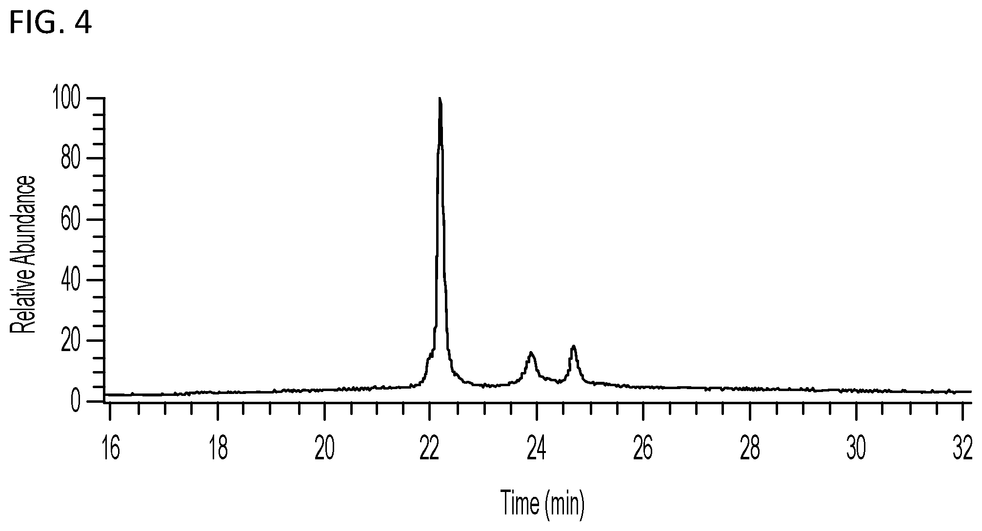 Patent US12480139 Figure 5 – Methods for analysis of viral capsid protein composition