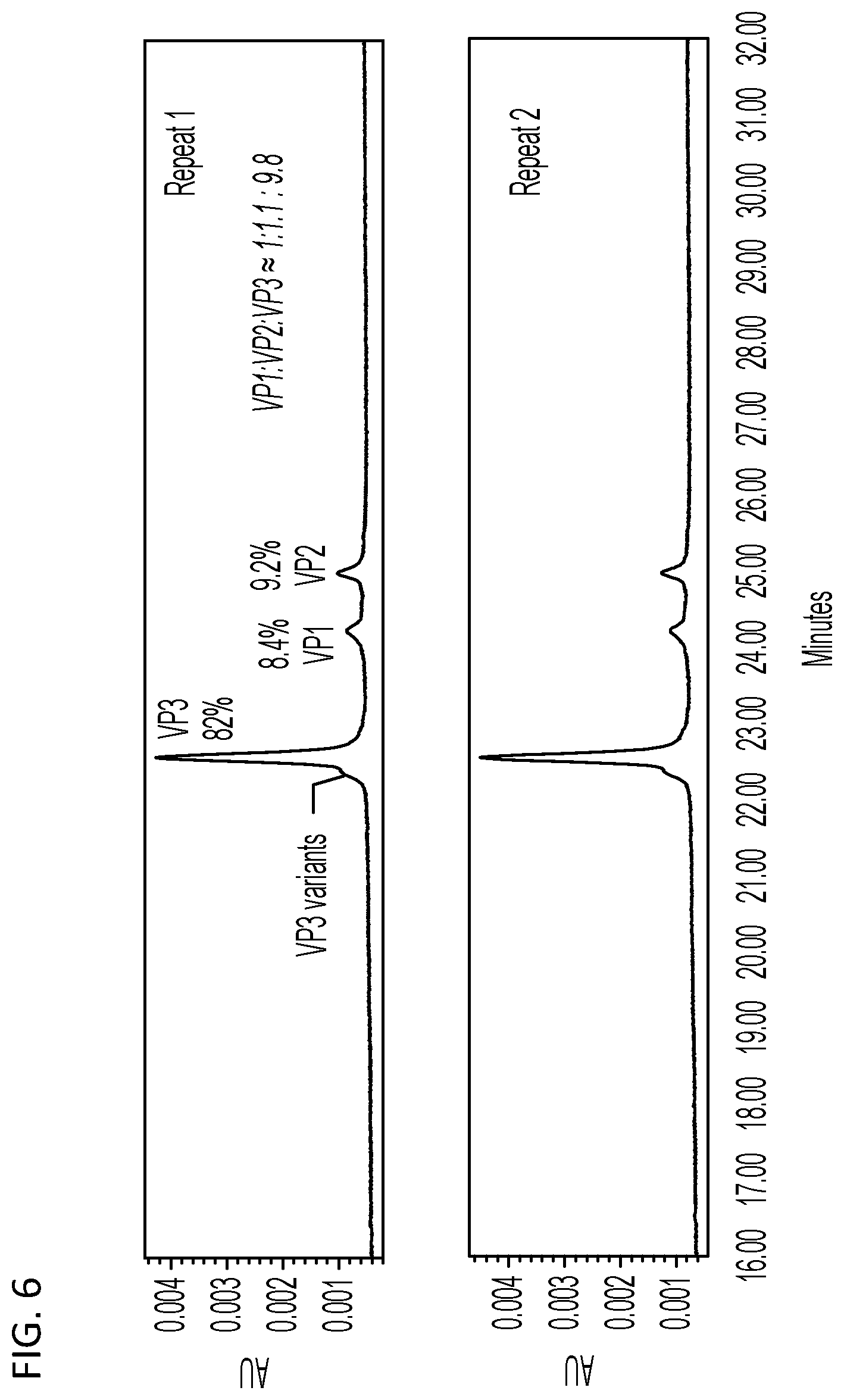 Patent US12480139 Figure 7 – Methods for analysis of viral capsid protein composition