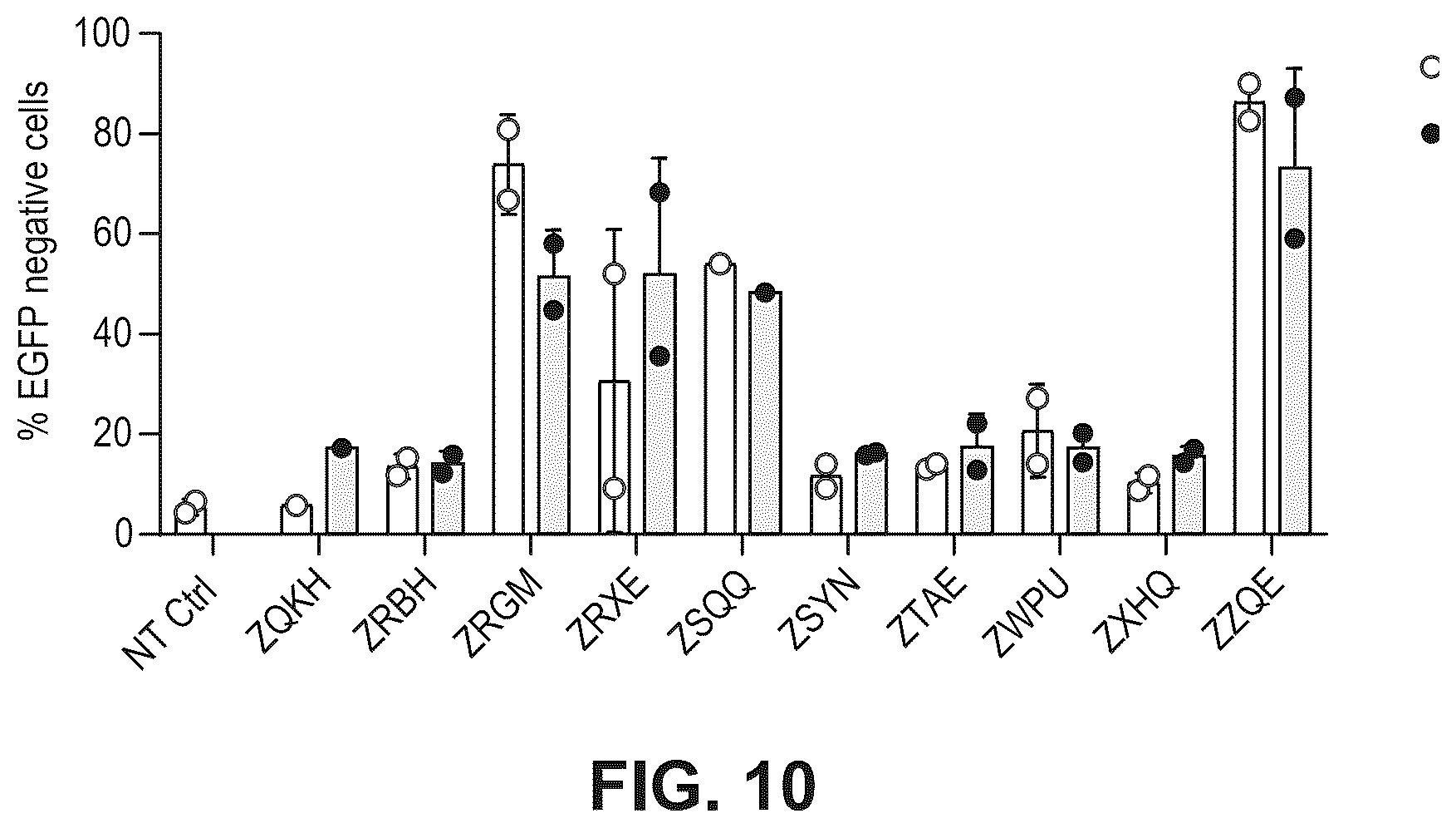 Patent US12480141 Figure 10 – Type V Cas proteins and applications thereof