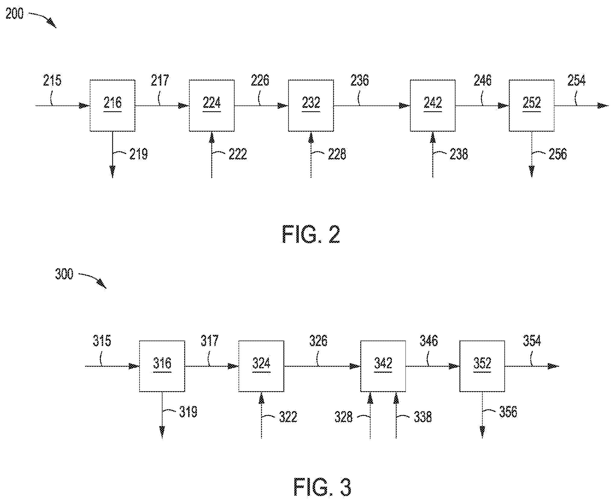 Patent US12480142 Figure 2 – Processes for separating whole stillage