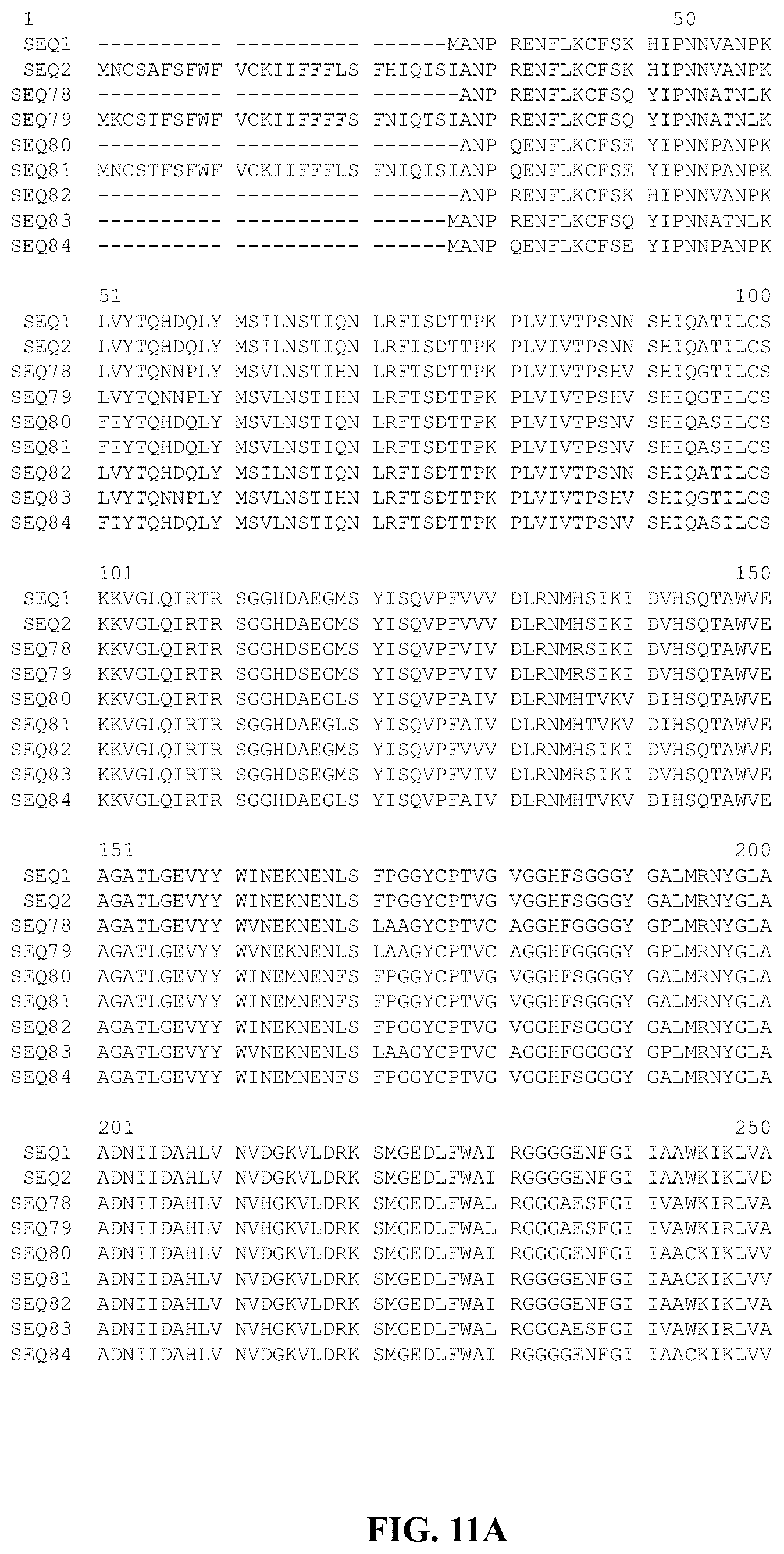 Patent US12480144 Figure 6 – Cannabinoid synthase variants and methods for their use