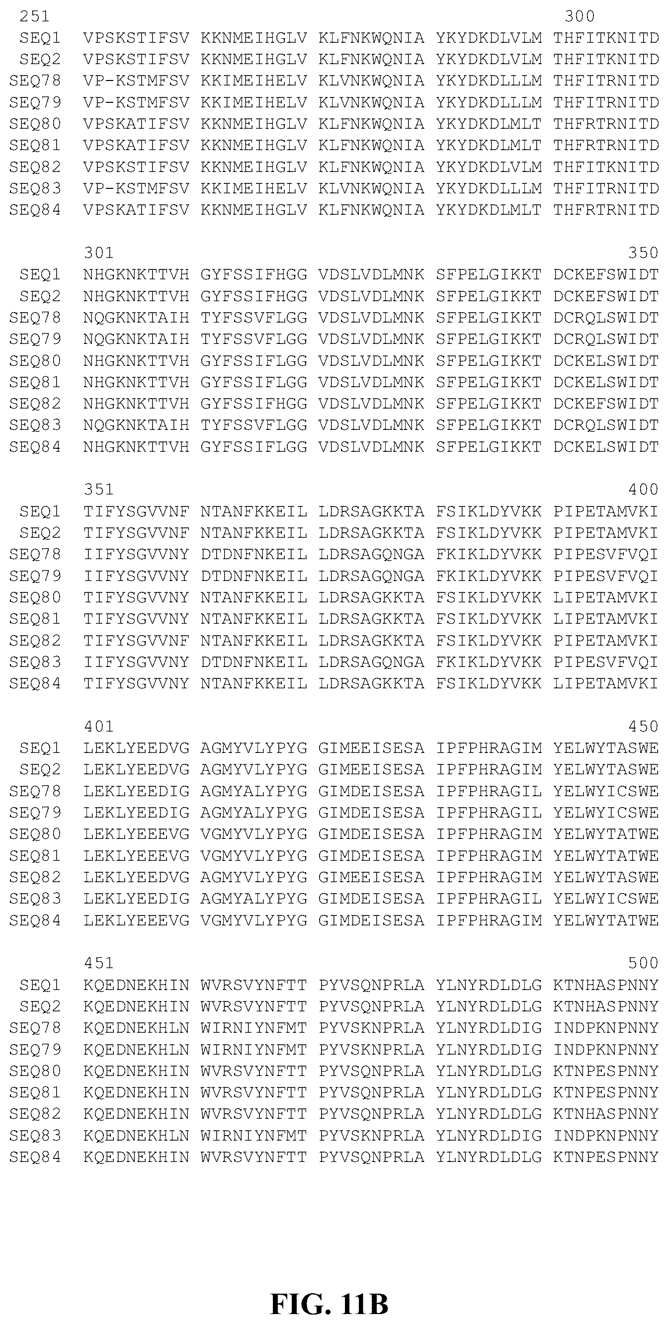 Patent US12480144 Figure 7 – Cannabinoid synthase variants and methods for their use