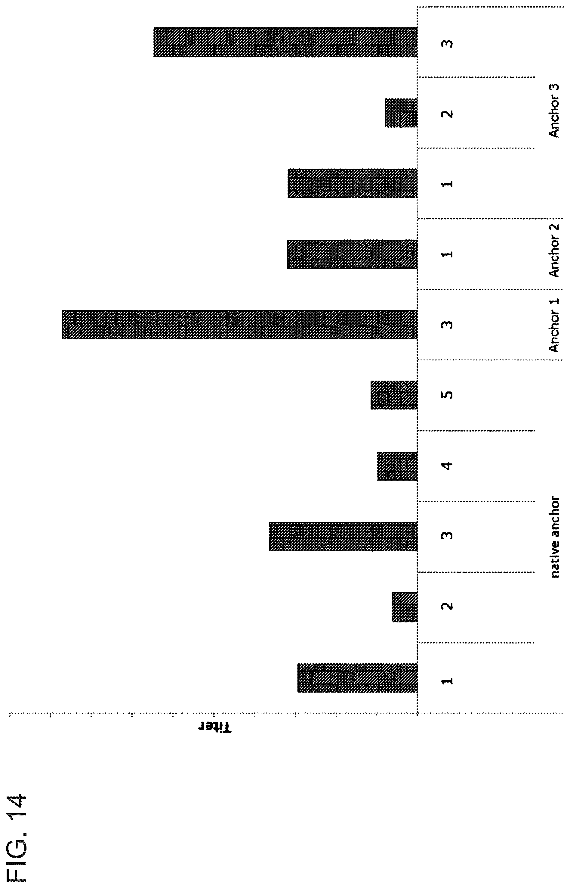 Patent US12480146 Figure 15 – Microbial production of mogrol and mogrosides