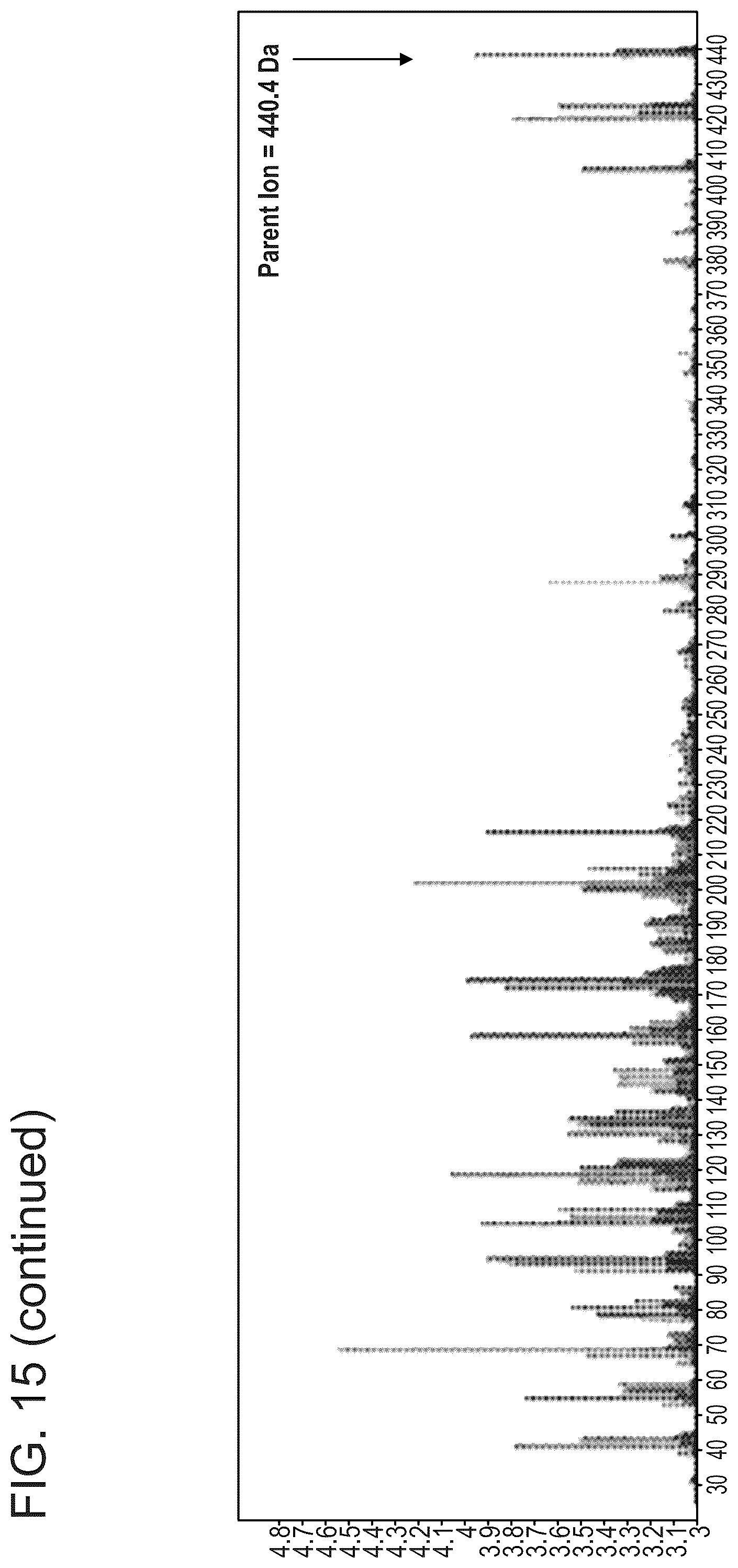 Patent US12480146 Figure 18 – Microbial production of mogrol and mogrosides