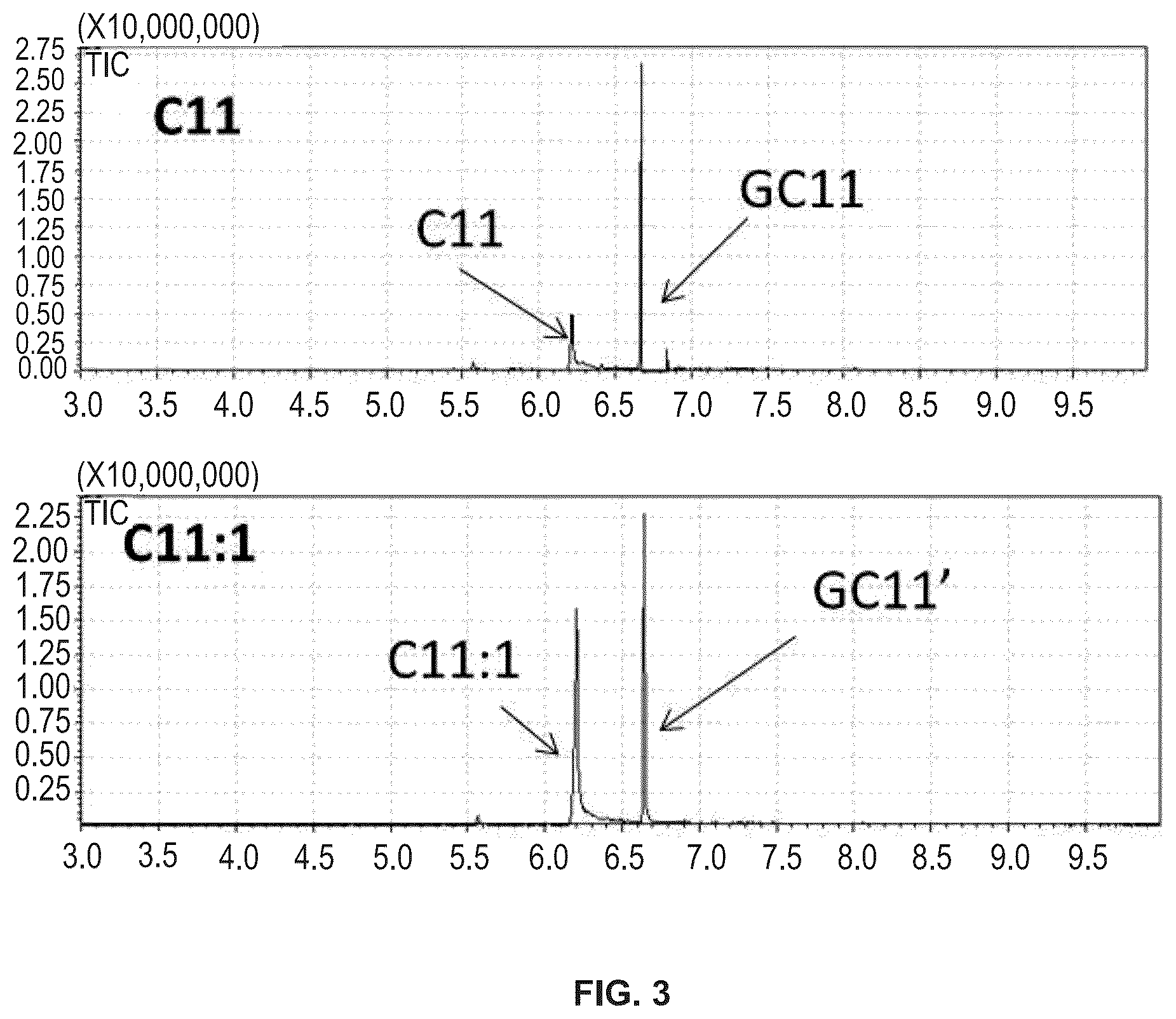Patent US12480147 Figure 5 – Biosynthetic production of gamma-lactones