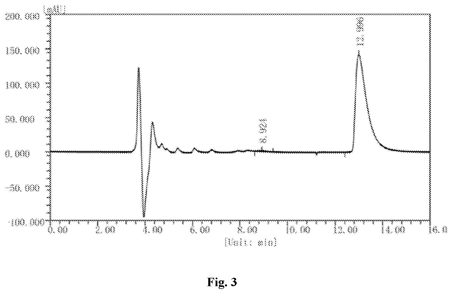 Patent US12480148 Figure 2 – Method for preparing (s)-1,2,3,4-tetrahydroisoquinoline-1 carboxylic acid and derivatives thereof