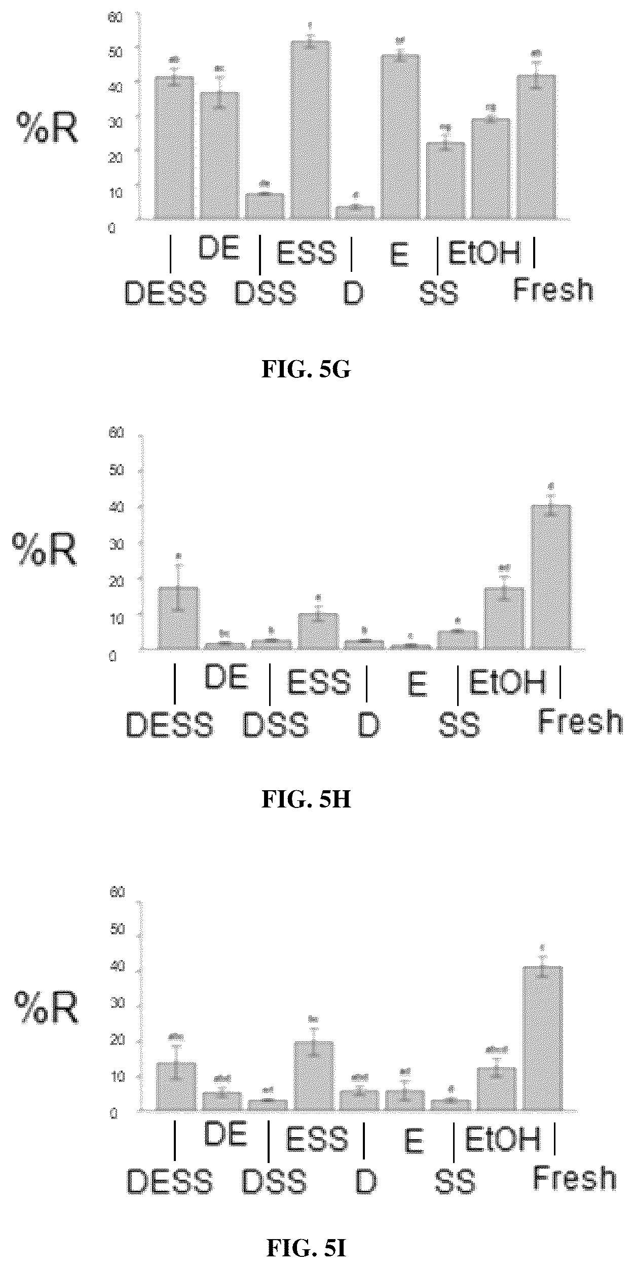 Patent US12480151 Figure 8 – DNA preservation in biological specimens using metal chelators