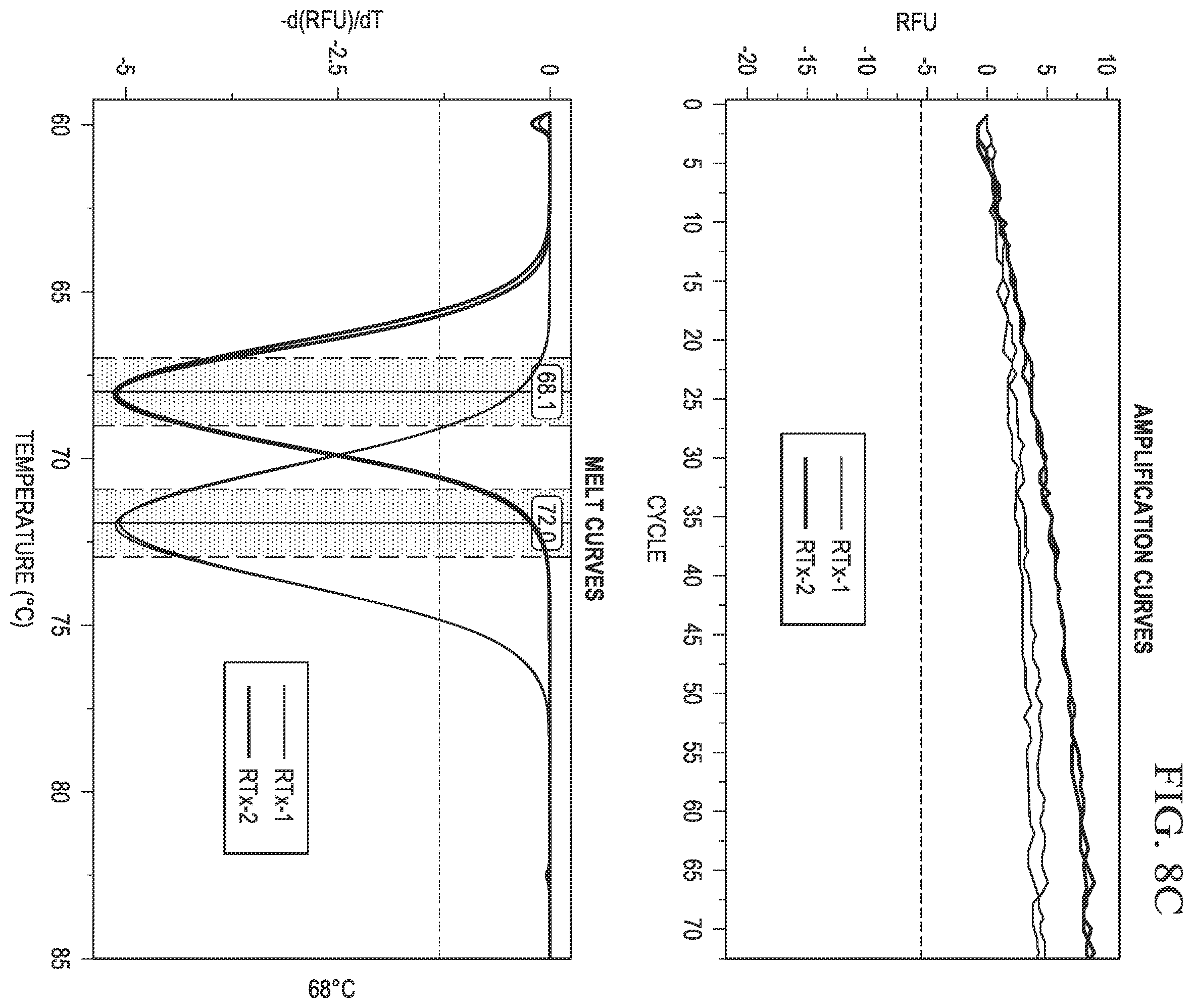 Patent US12480152 Figure 10 – Probes for improved melt discrimination and multiplexing in nucleic acid assays
