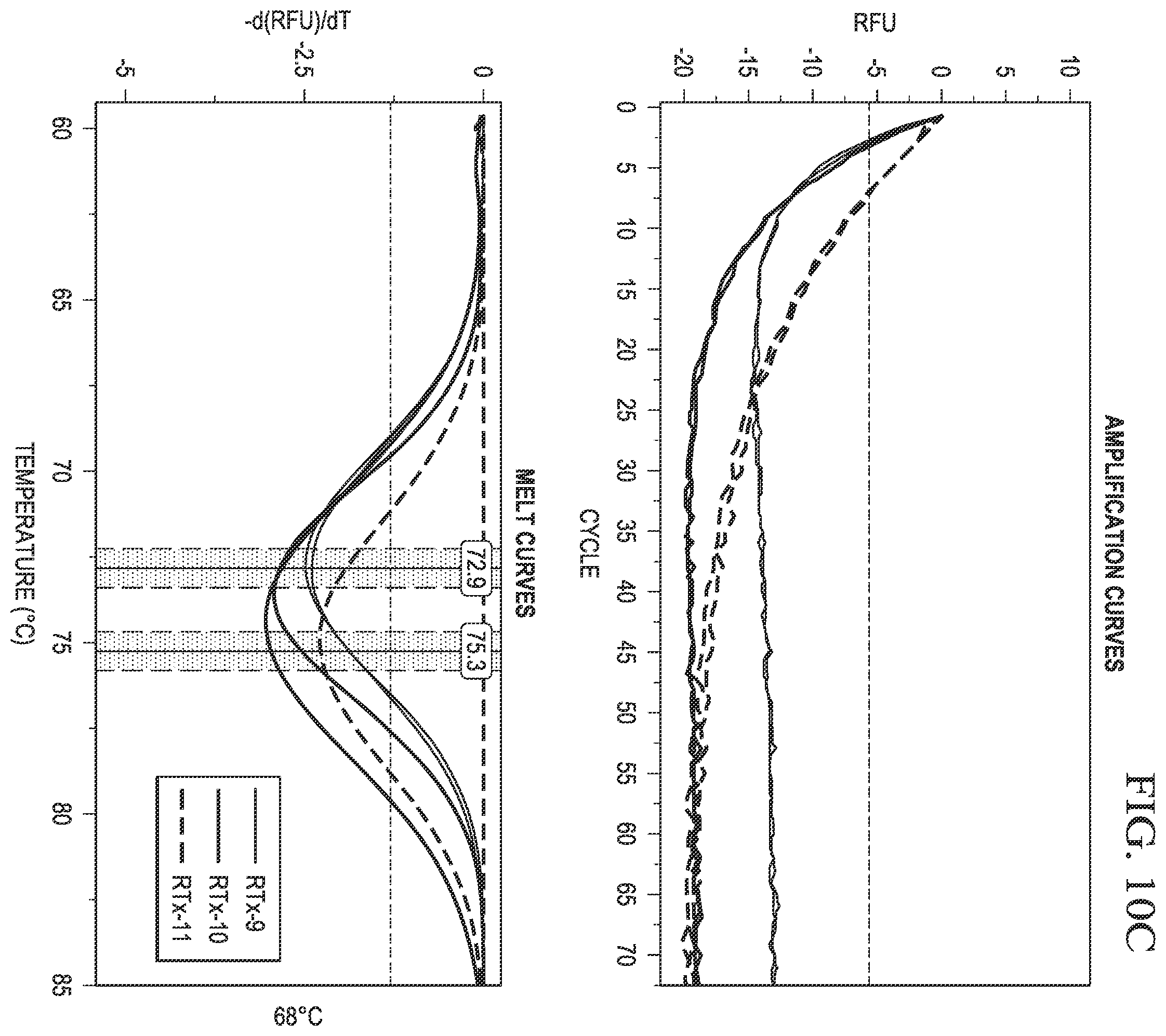 Patent US12480152 Figure 16 – Probes for improved melt discrimination and multiplexing in nucleic acid assays