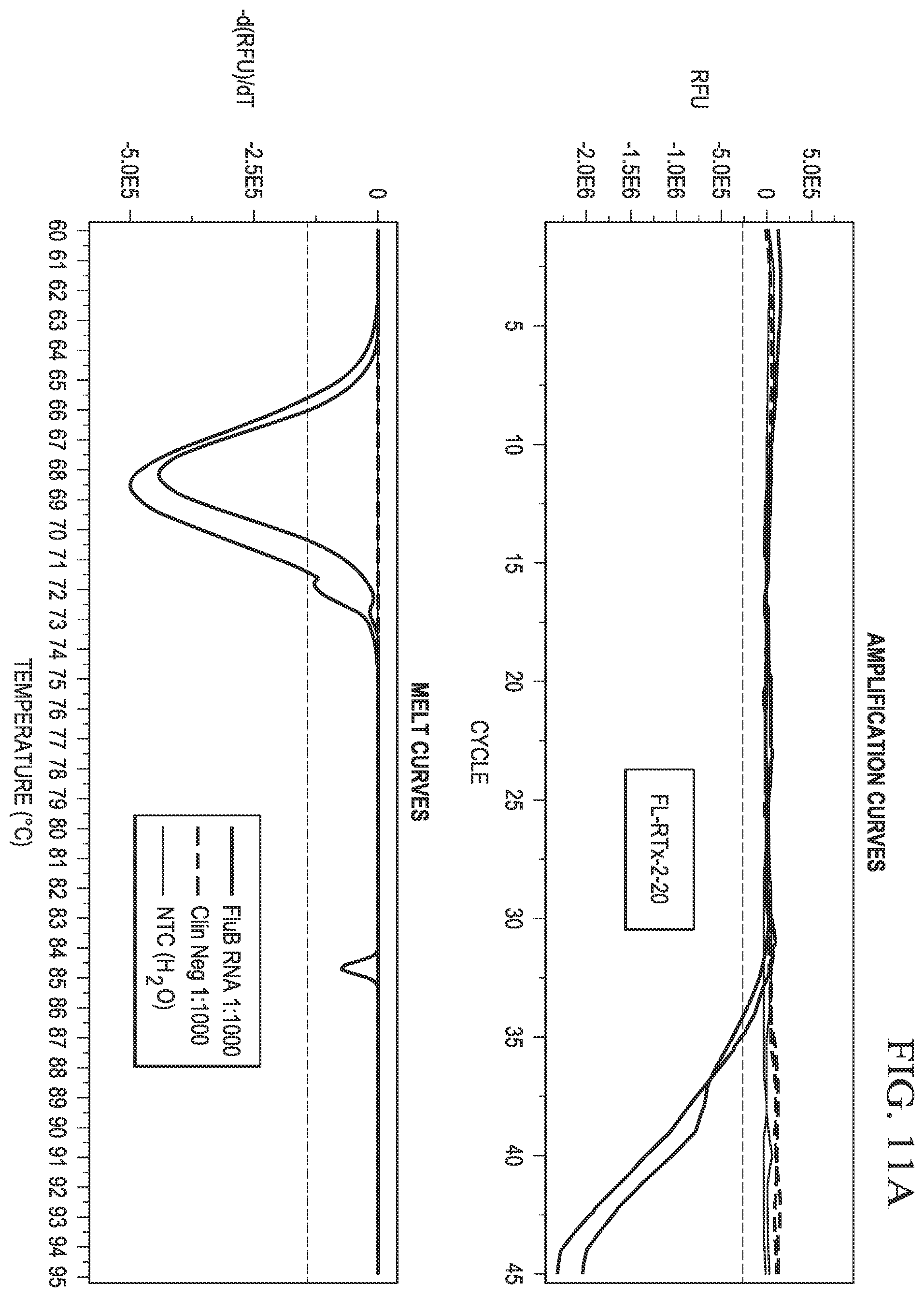 Patent US12480152 Figure 17 – Probes for improved melt discrimination and multiplexing in nucleic acid assays