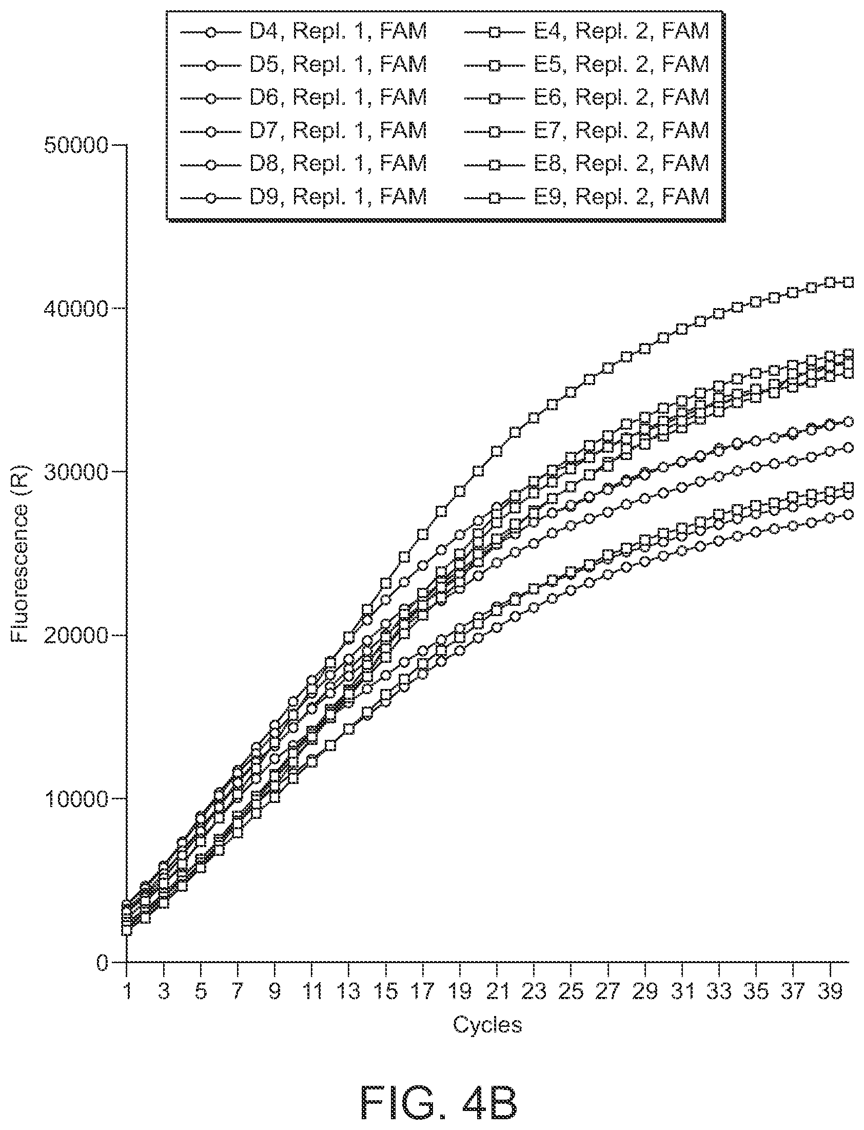 Patent US12480155 Figure 5 – Nicking enzymes