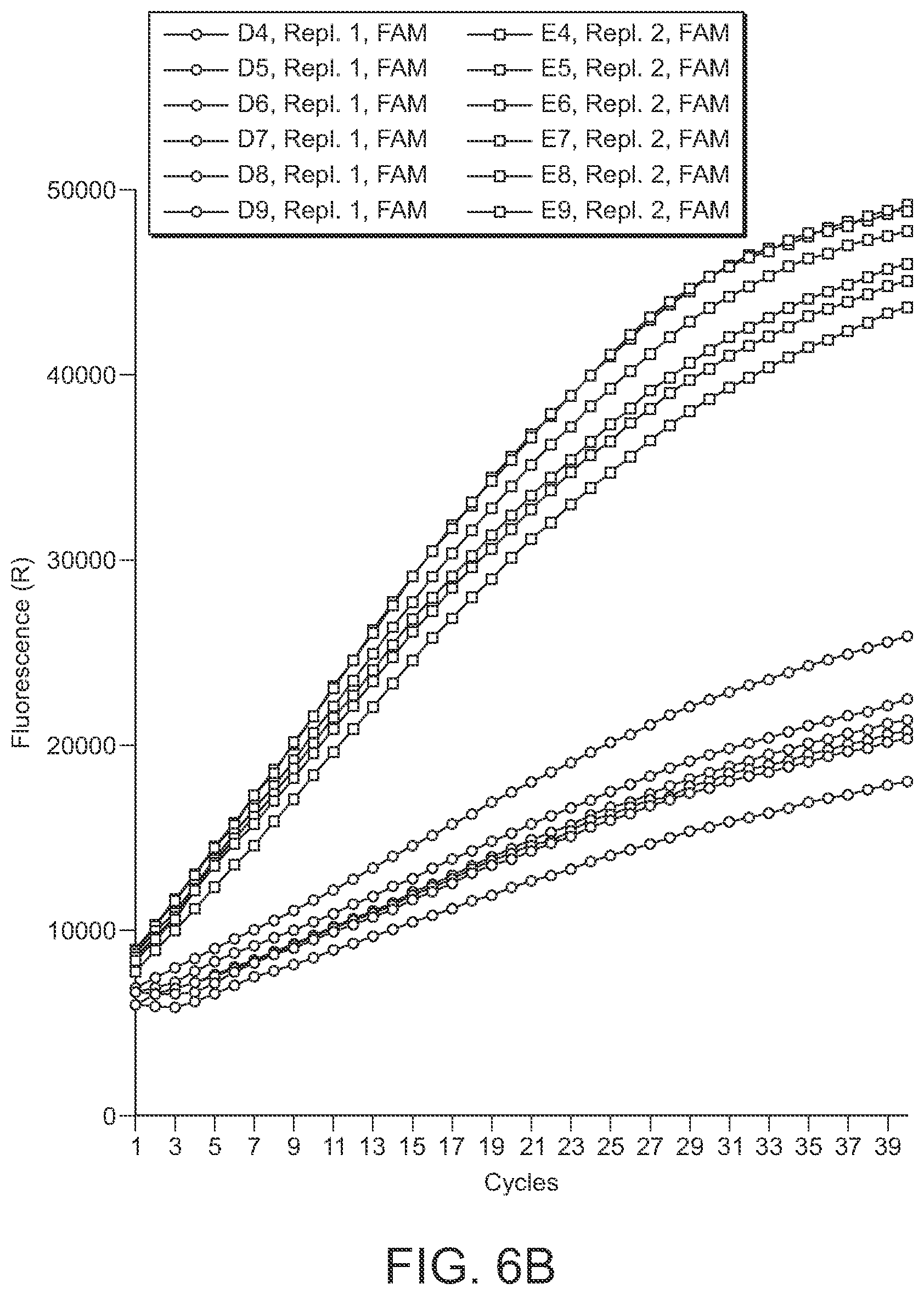 Patent US12480155 Figure 8 – Nicking enzymes