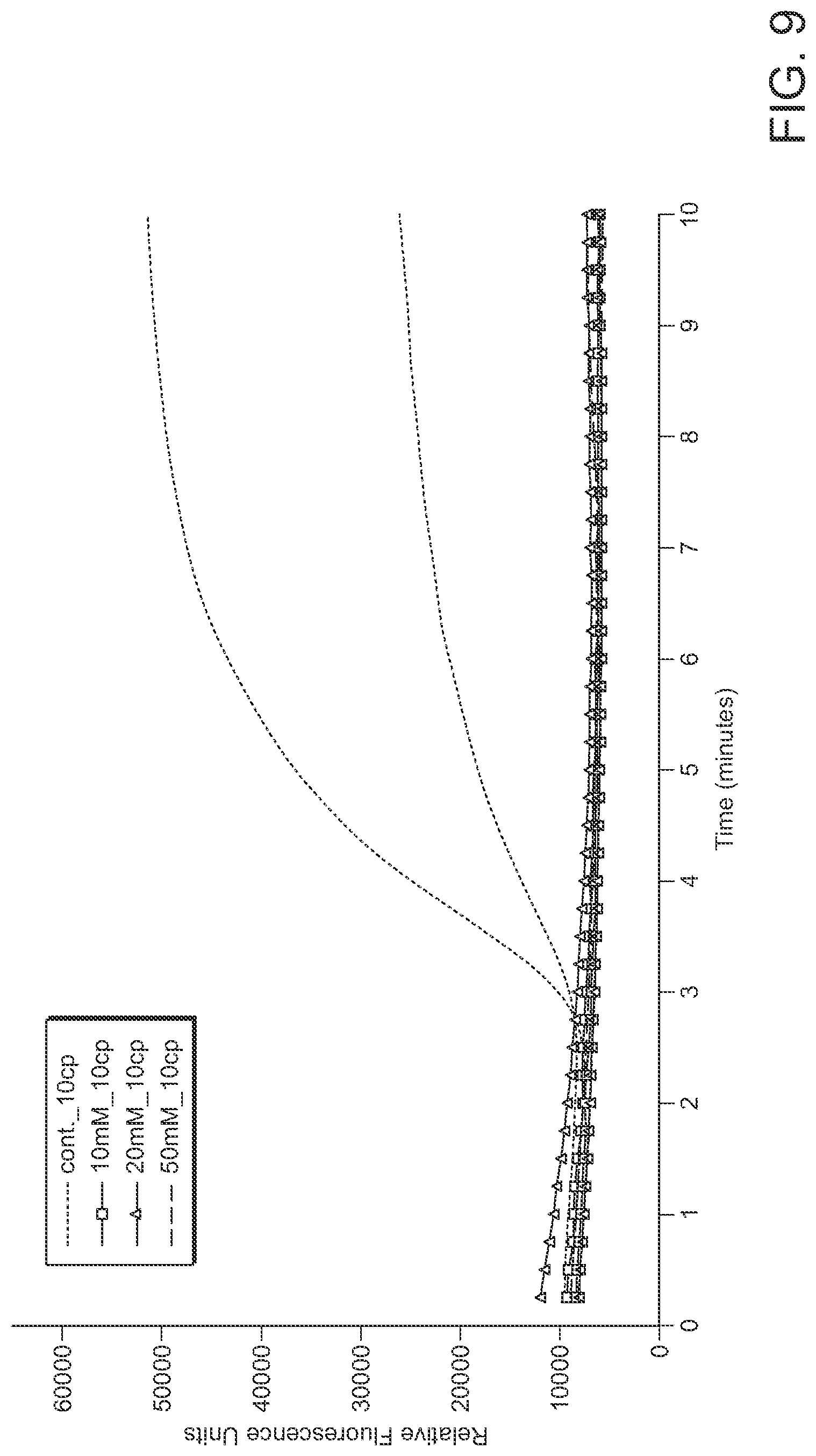 Patent US12480155 Figure 11 – Nicking enzymes