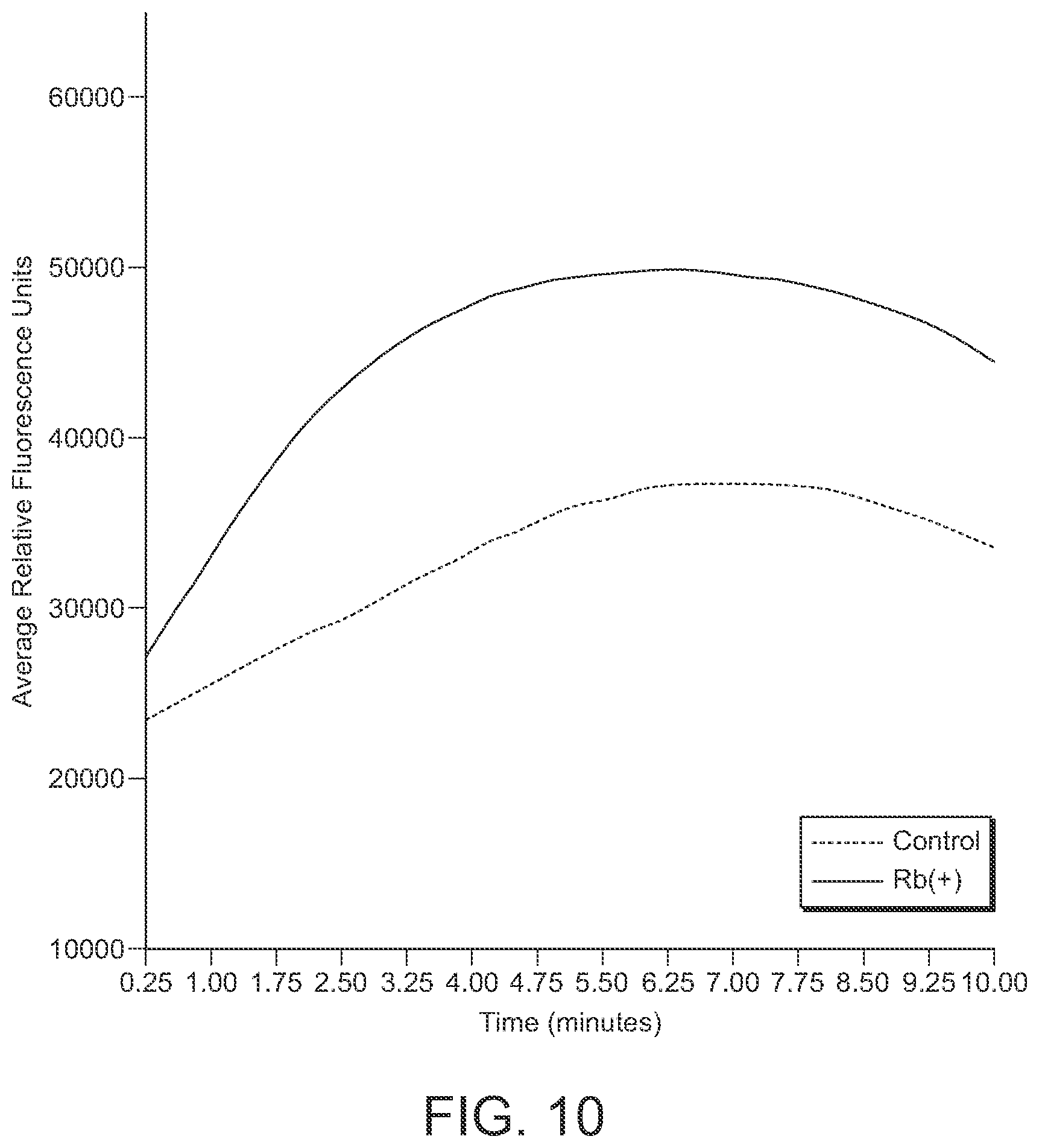 Patent US12480155 Figure 12 – Nicking enzymes