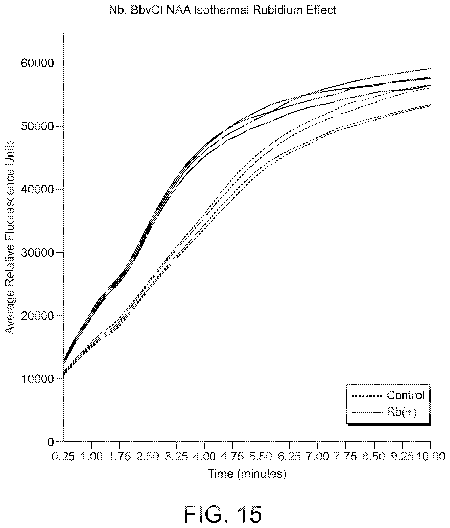 Patent US12480155 Figure 17 – Nicking enzymes