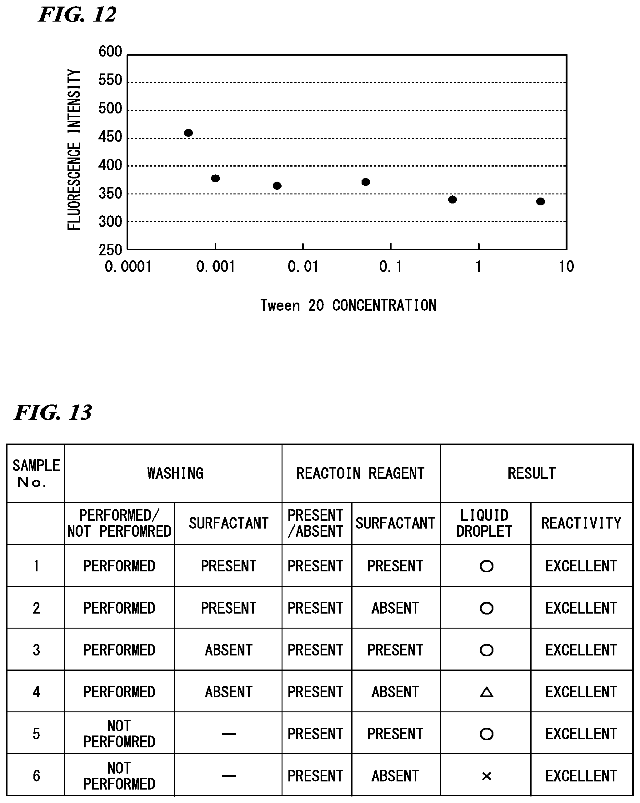 Patent US12480156 Figure 20 – Biomolecule analysis method