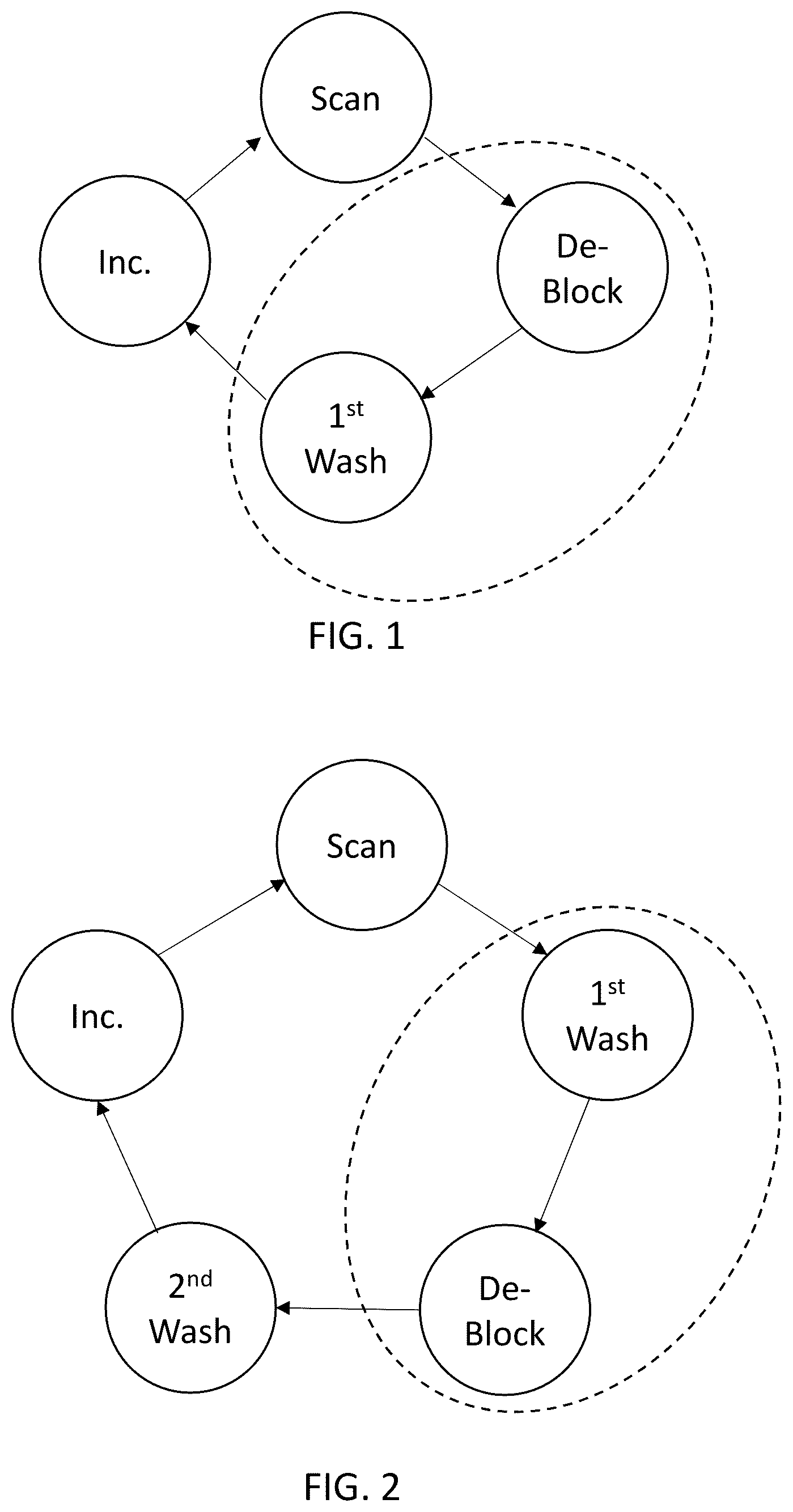 Patent US12480157 Figure 1 – Polynucleotide sequencing