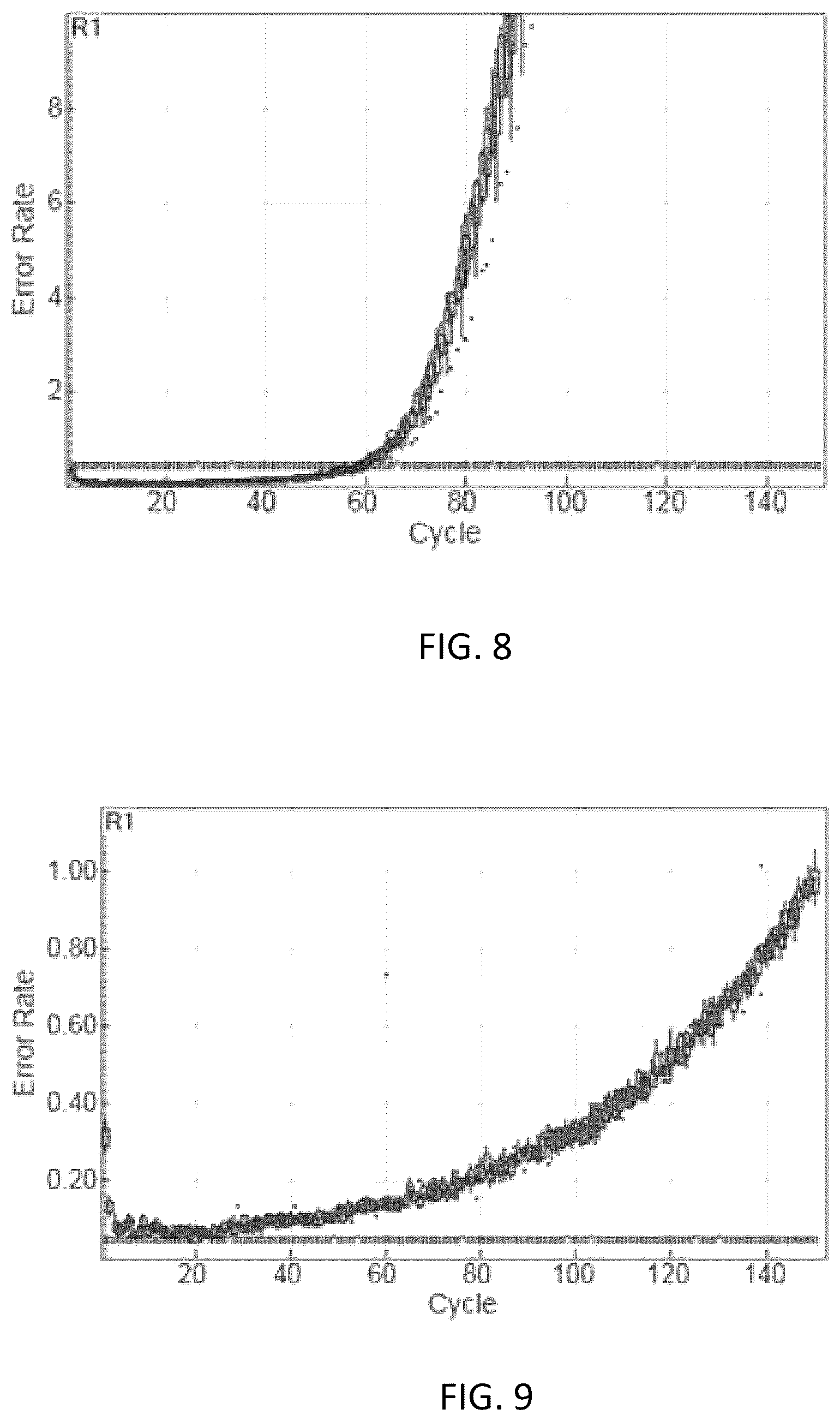 Patent US12480157 Figure 5 – Polynucleotide sequencing