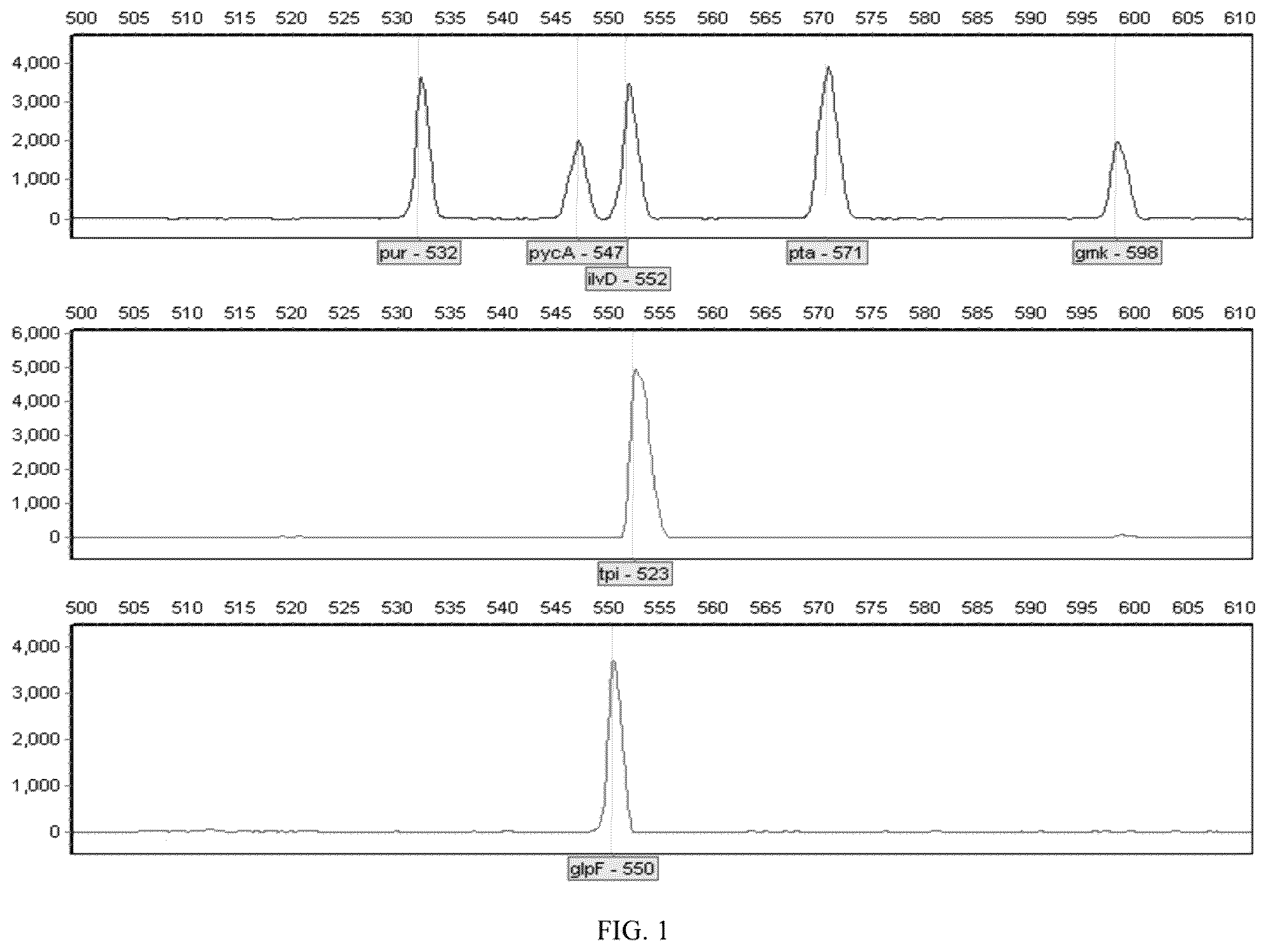 Patent US12480166 Figure 1 – Multiplexed fuel analysis