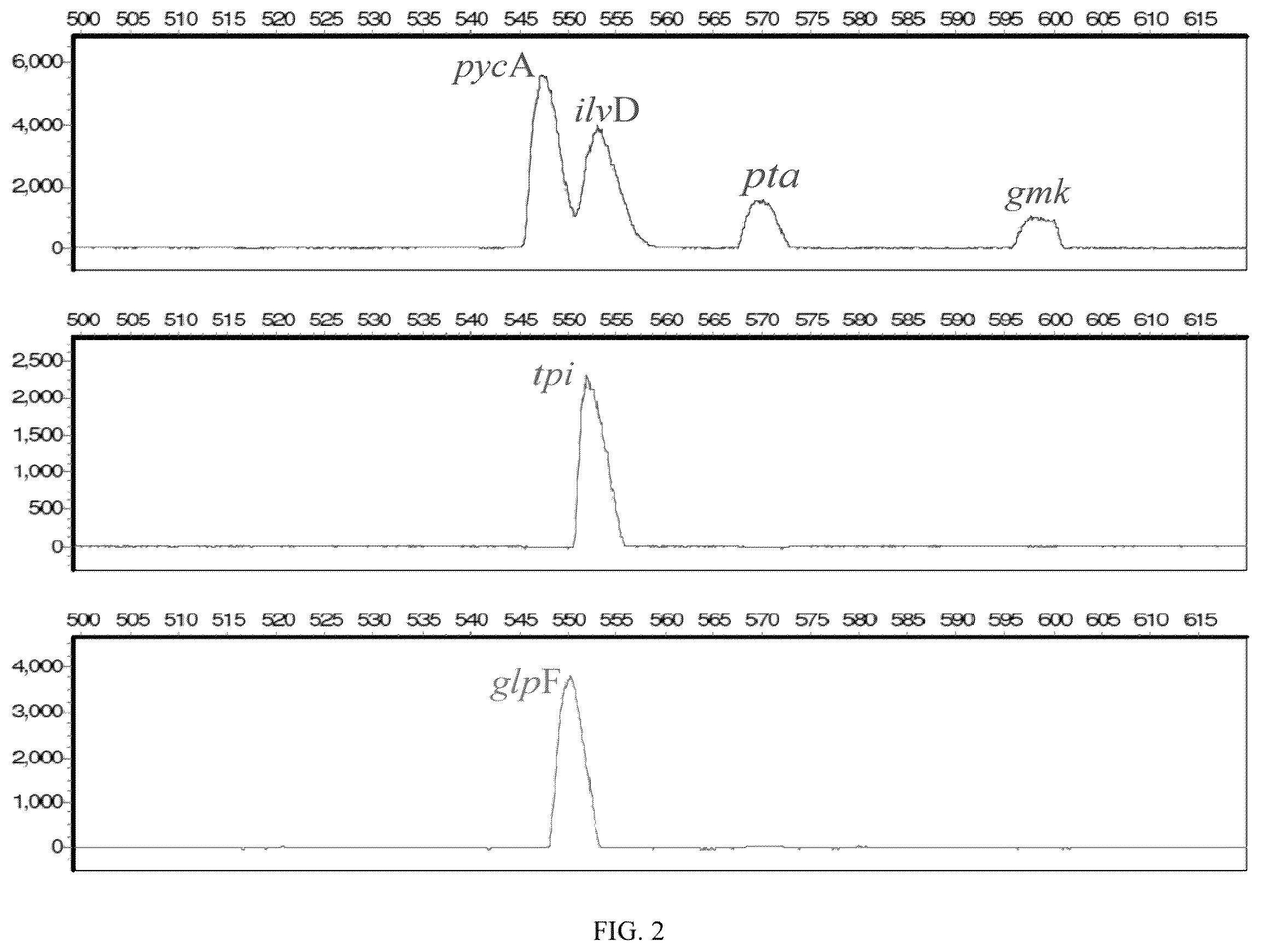 Patent US12480166 Figure 2 – Multiplexed fuel analysis