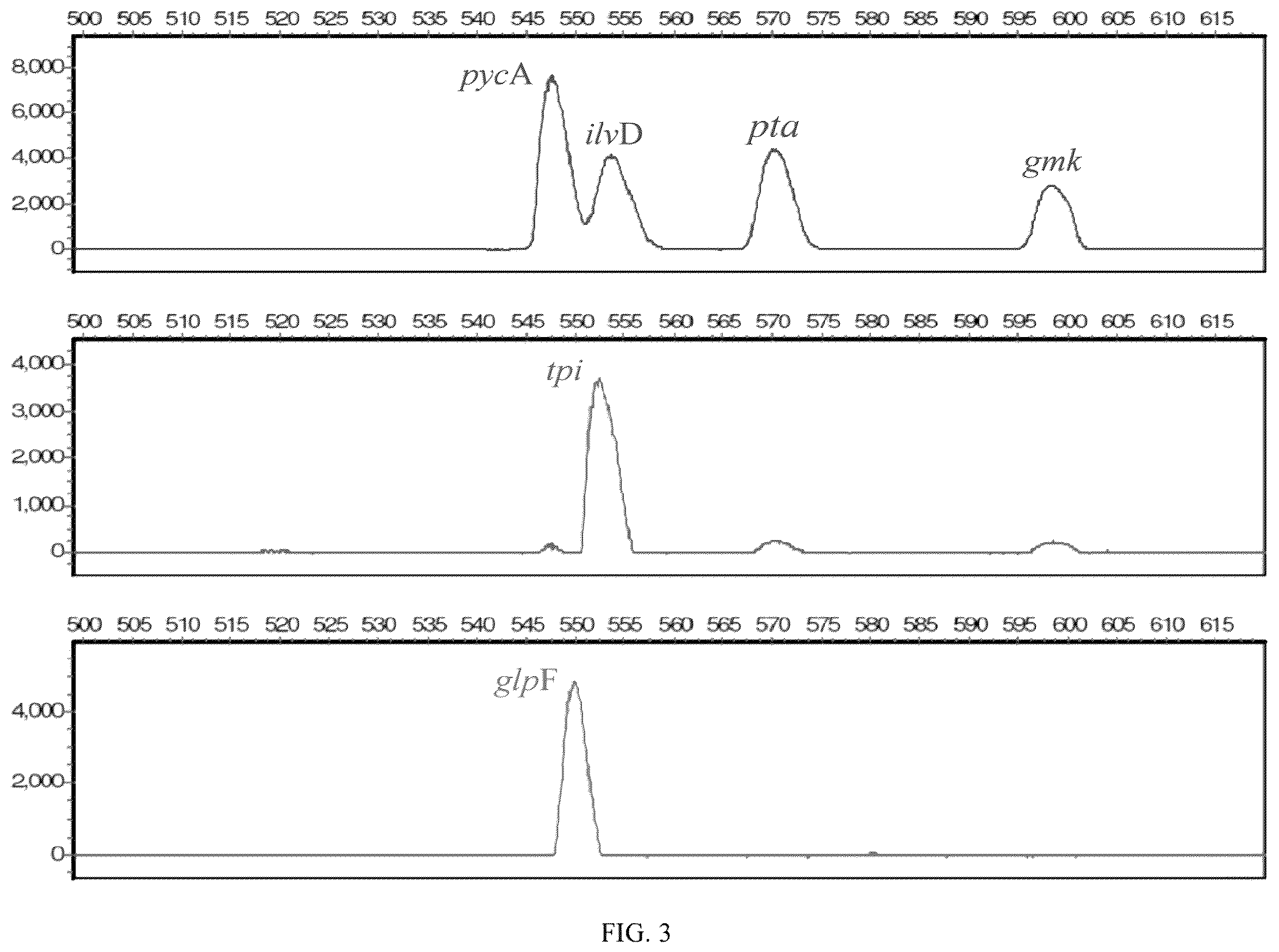 Patent US12480166 Figure 3 – Multiplexed fuel analysis