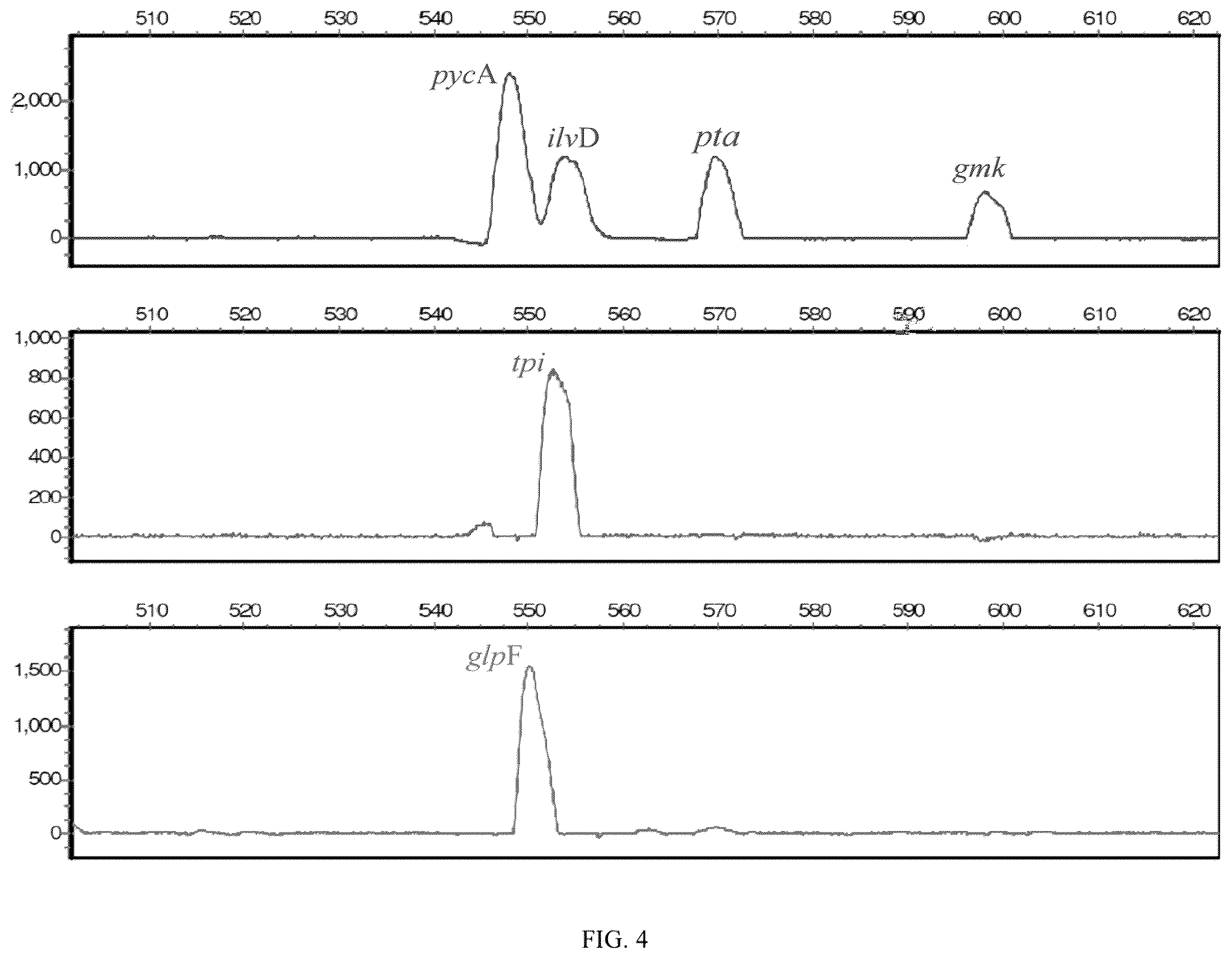 Patent US12480166 Figure 4 – Multiplexed fuel analysis