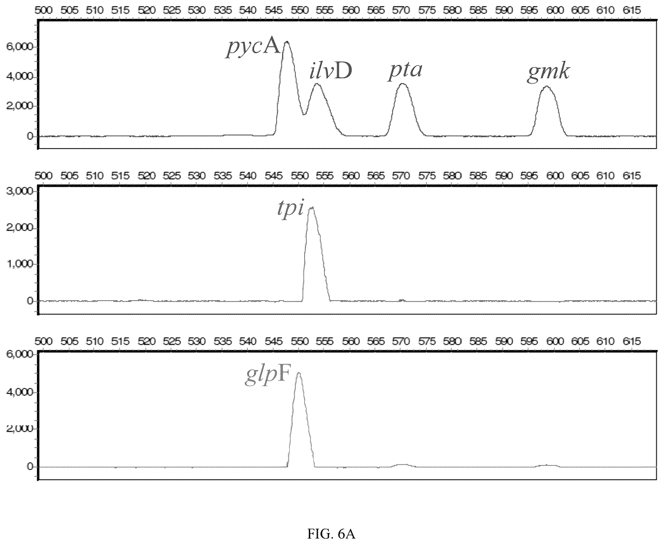 Patent US12480166 Figure 6 – Multiplexed fuel analysis