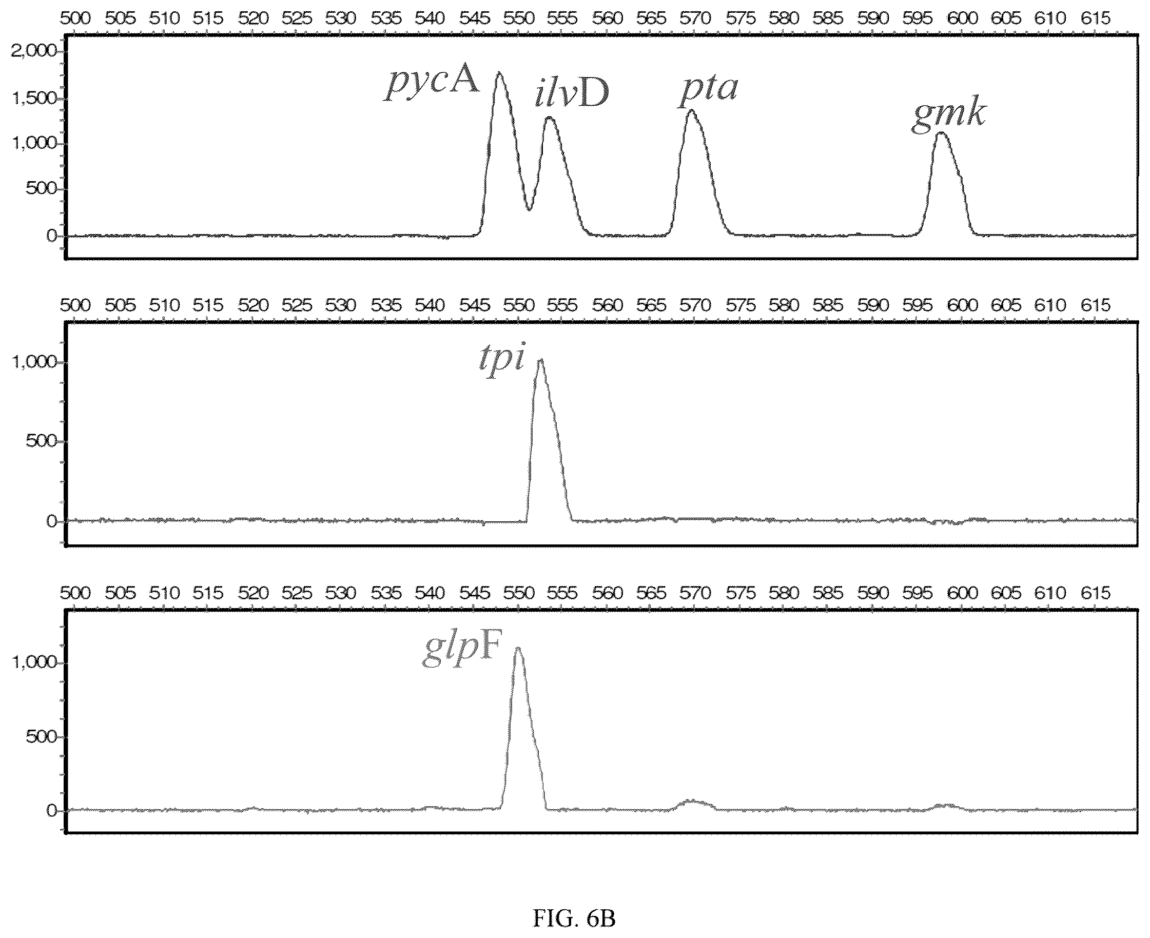 Patent US12480166 Figure 7 – Multiplexed fuel analysis