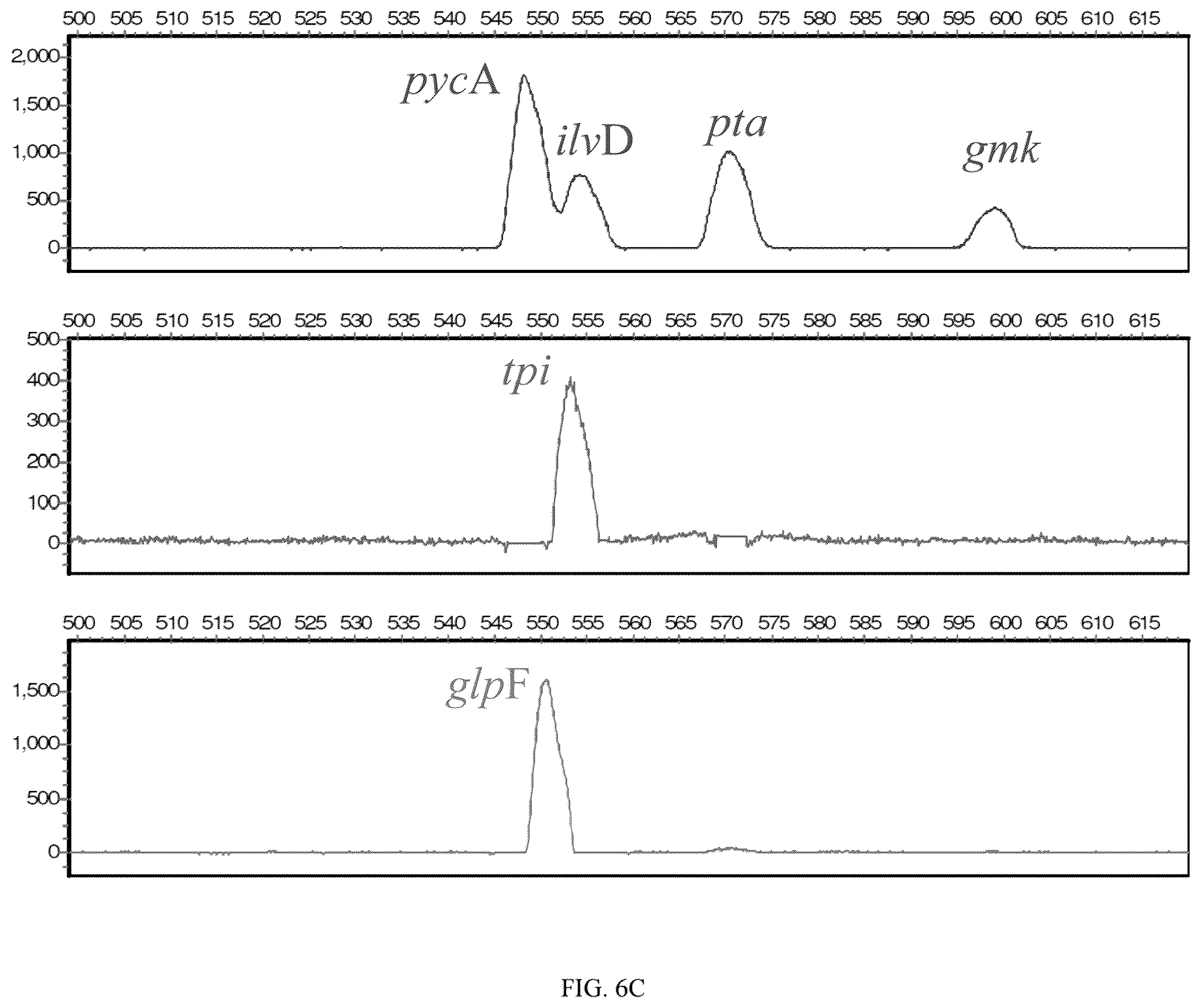 Patent US12480166 Figure 8 – Multiplexed fuel analysis