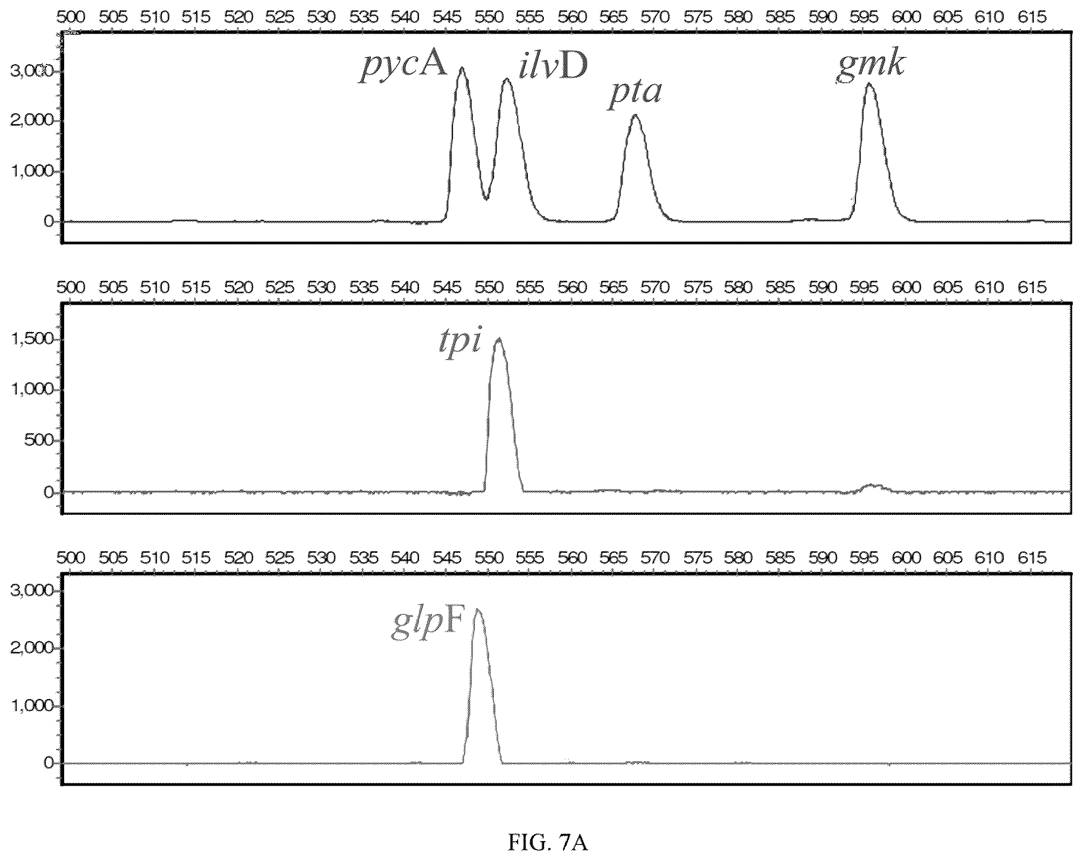 Patent US12480166 Figure 9 – Multiplexed fuel analysis
