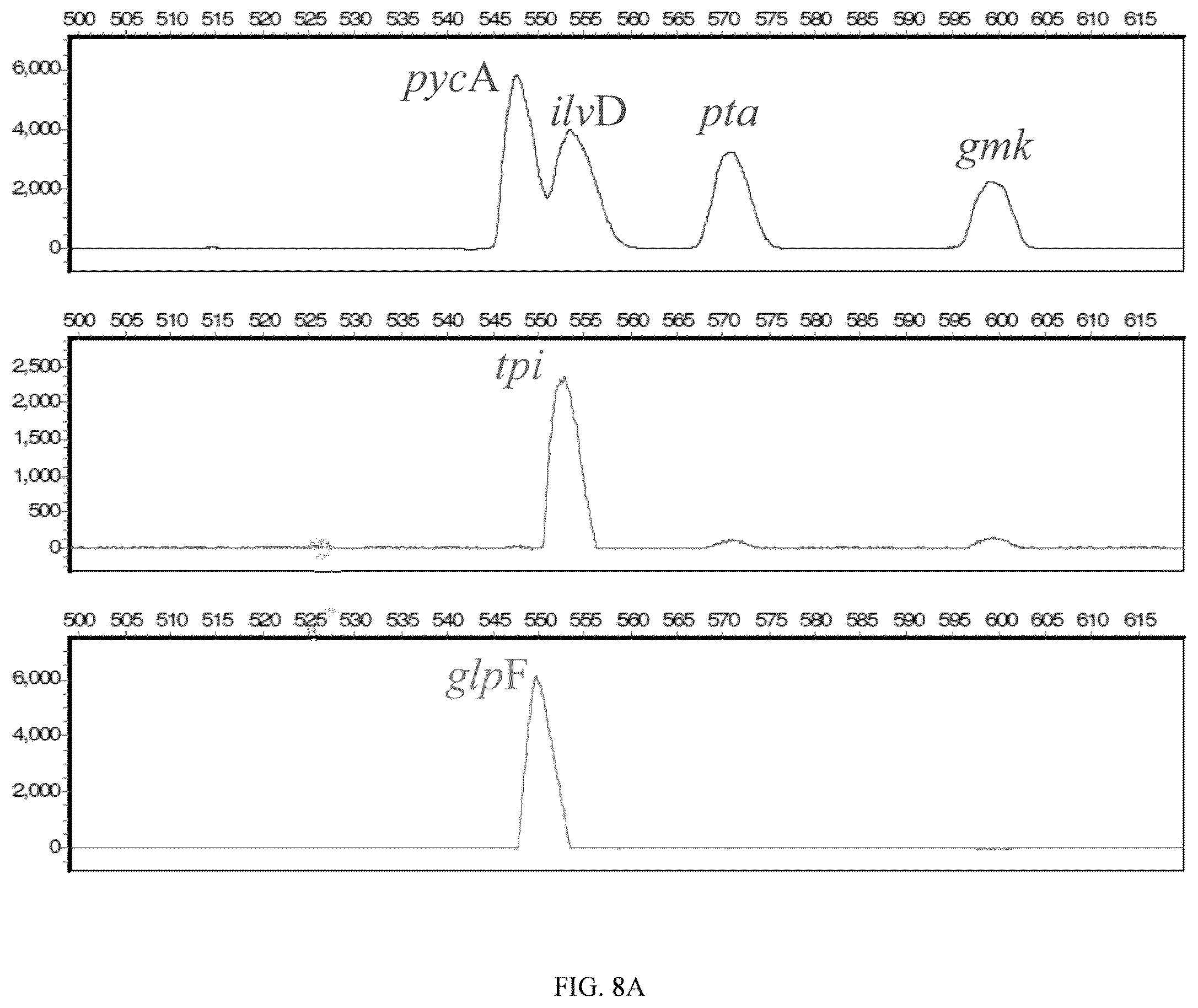 Patent US12480166 Figure 12 – Multiplexed fuel analysis