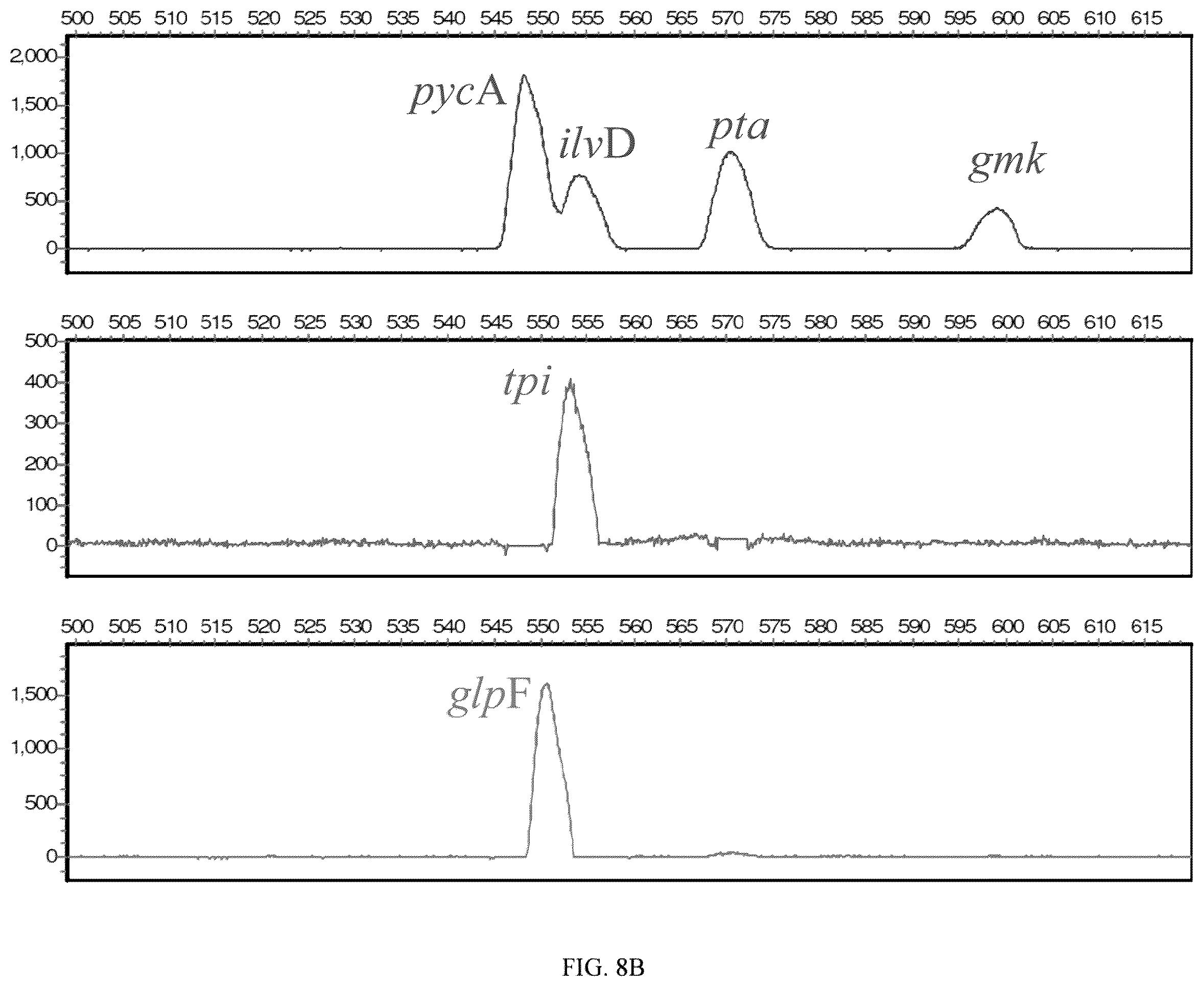 Patent US12480166 Figure 13 – Multiplexed fuel analysis