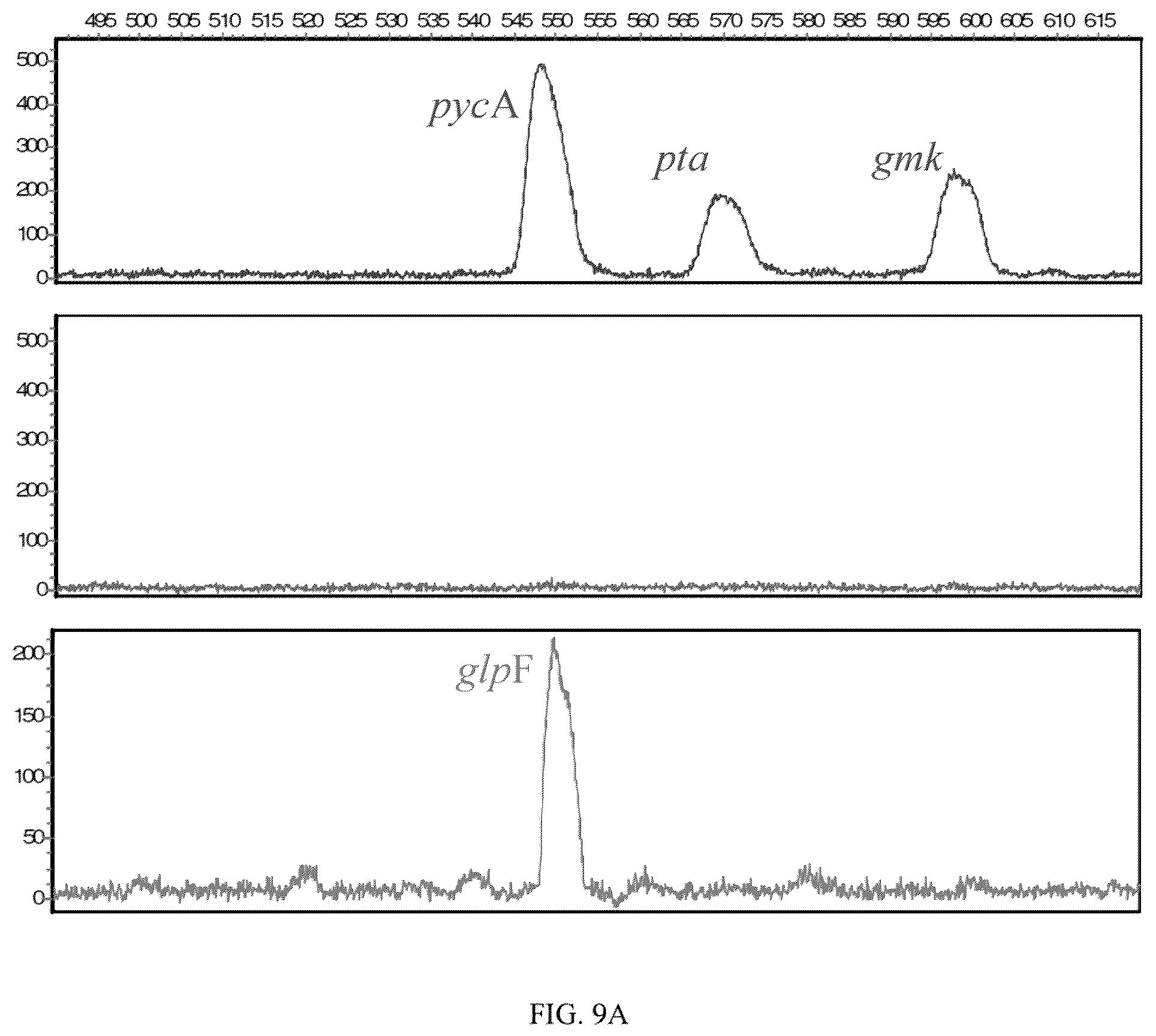 Patent US12480166 Figure 15 – Multiplexed fuel analysis