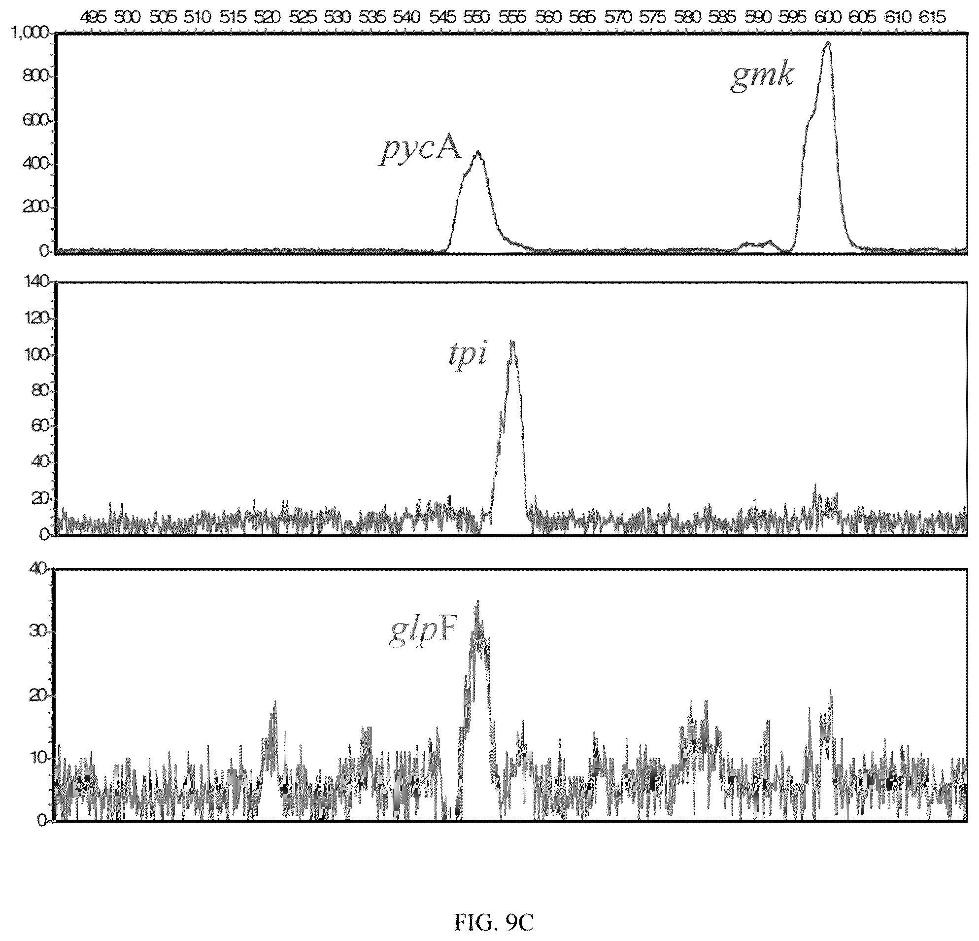 Patent US12480166 Figure 17 – Multiplexed fuel analysis