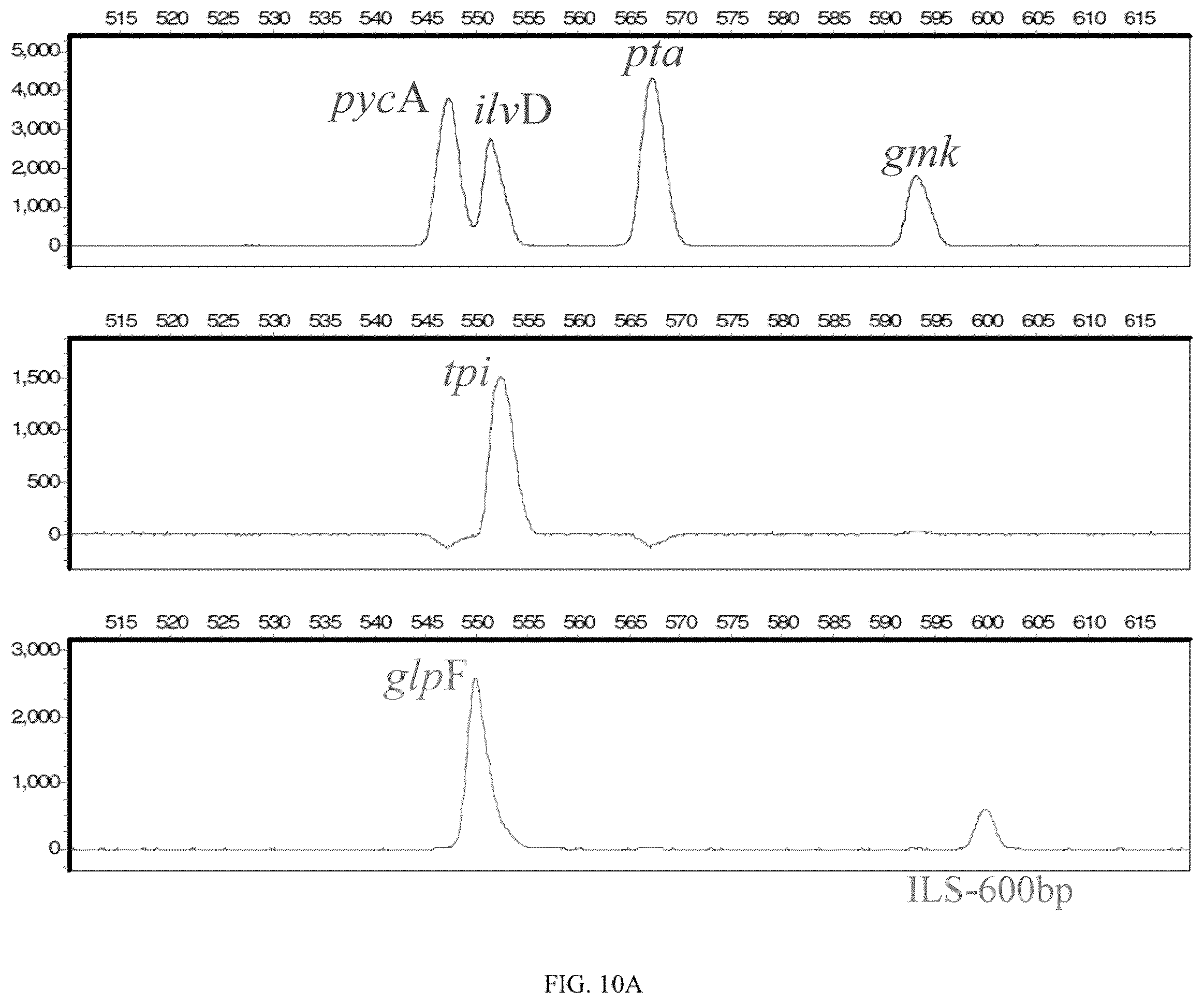 Patent US12480166 Figure 18 – Multiplexed fuel analysis