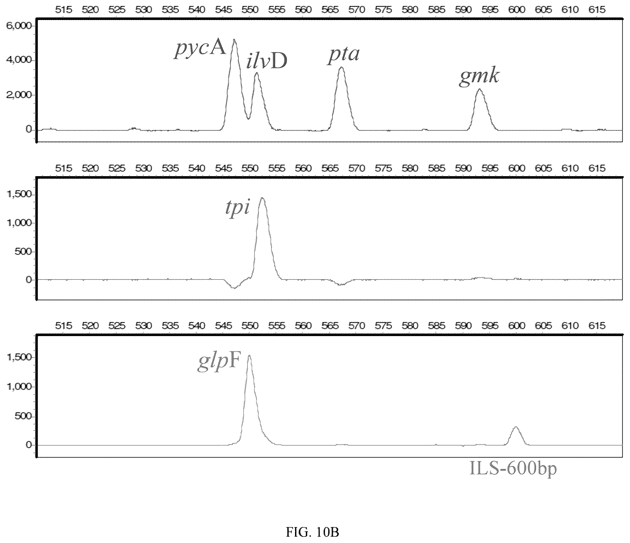 Patent US12480166 Figure 19 – Multiplexed fuel analysis