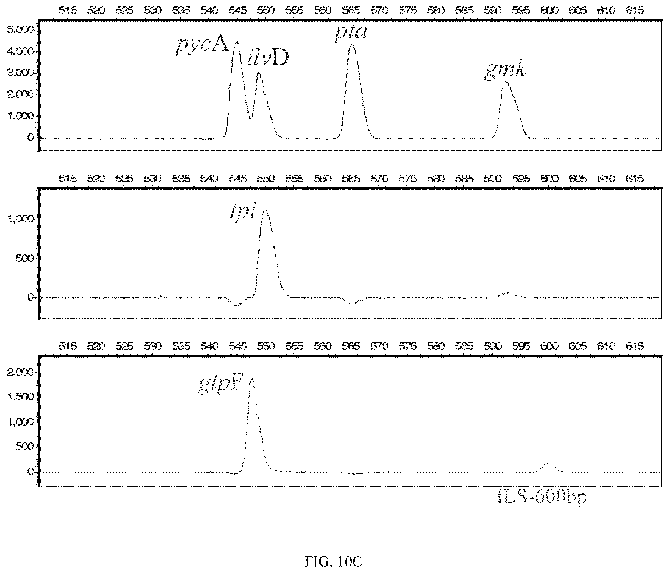 Patent US12480166 Figure 20 – Multiplexed fuel analysis