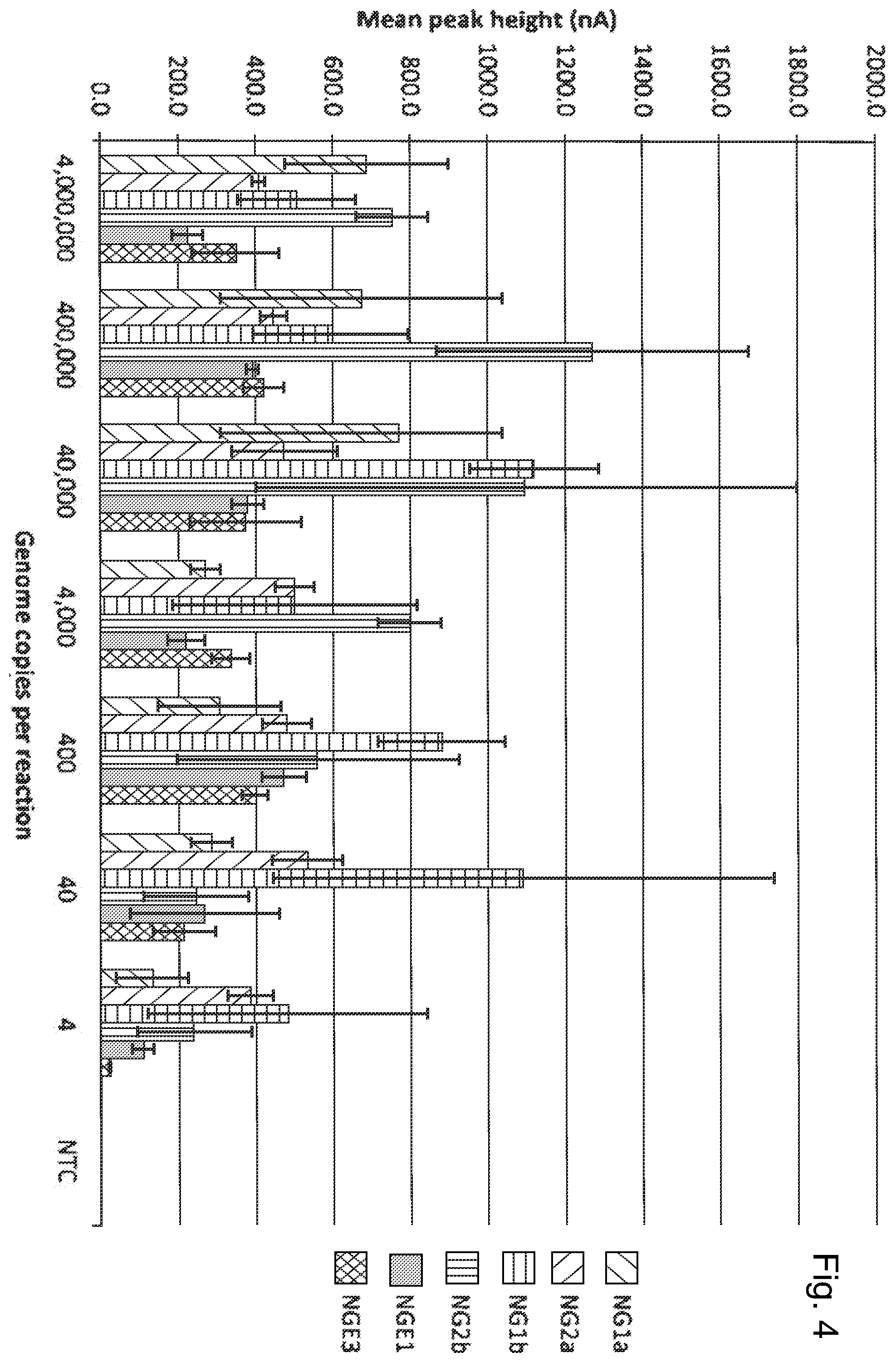Patent US12480168 Figure 4 – Detection methods
