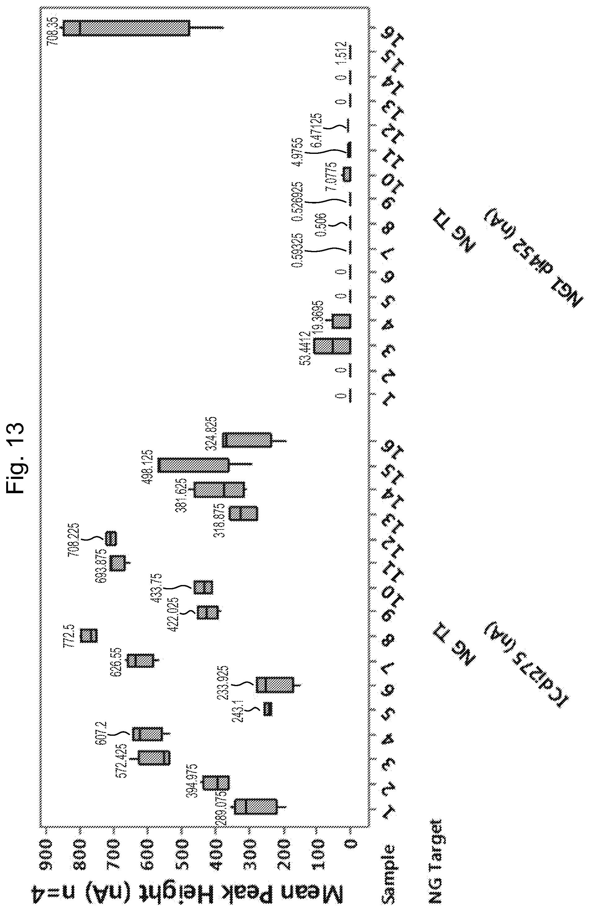 Patent US12480168 Figure 13 – Detection methods