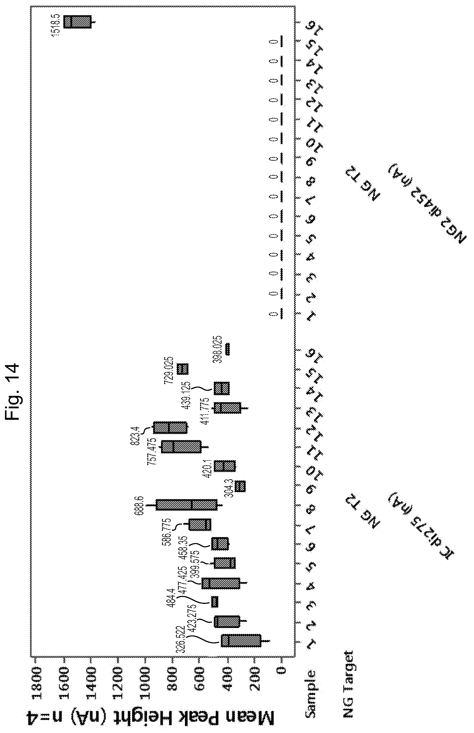 Patent US12480168 Figure 14 – Detection methods