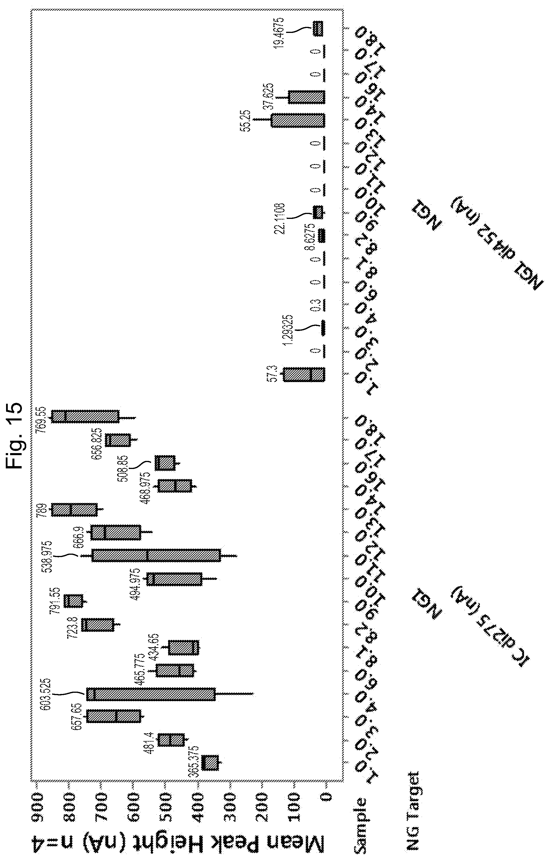 Patent US12480168 Figure 15 – Detection methods