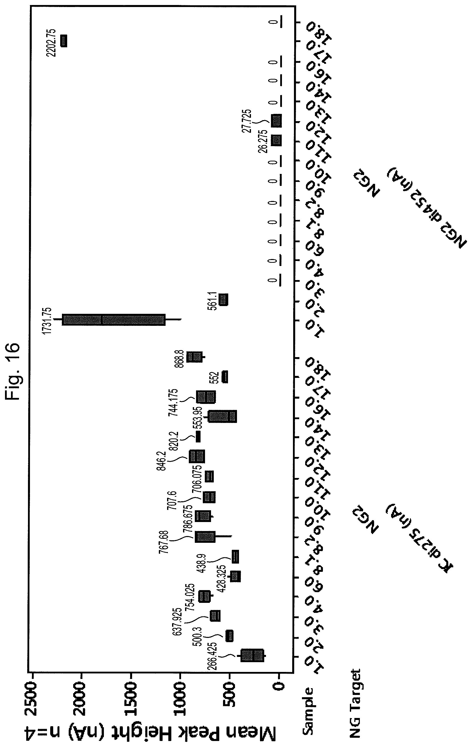 Patent US12480168 Figure 16 – Detection methods